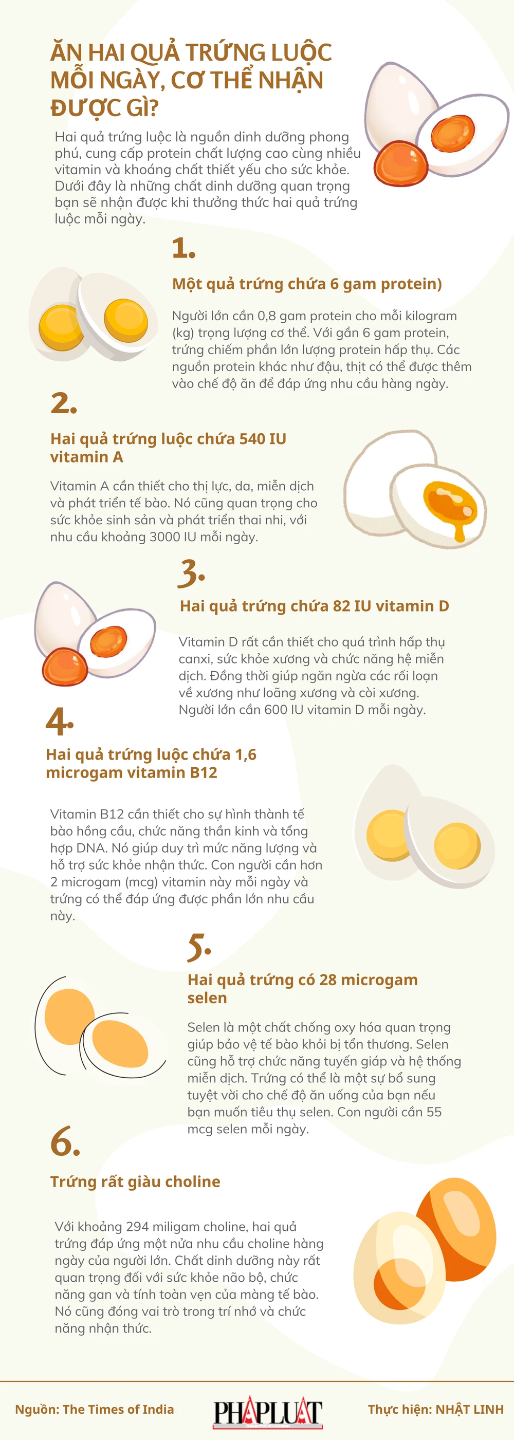 Ăn hai quả trứng luộc mỗi ngày, cơ thể nhận được gì?