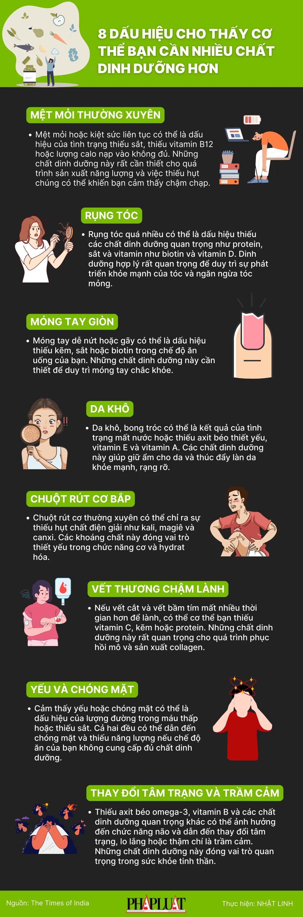 8 dấu hiệu cho thấy cơ thể bạn cần nhiều chất dinh dưỡng hơn