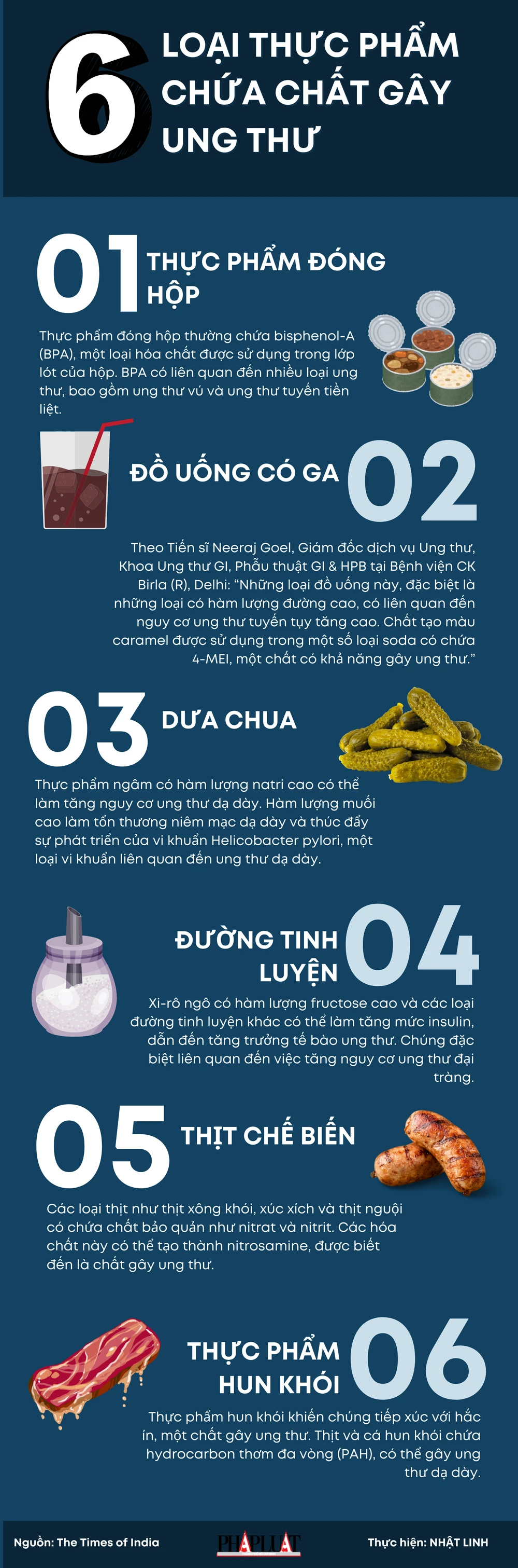 6 loại thực phẩm chứa chất gây ung thư