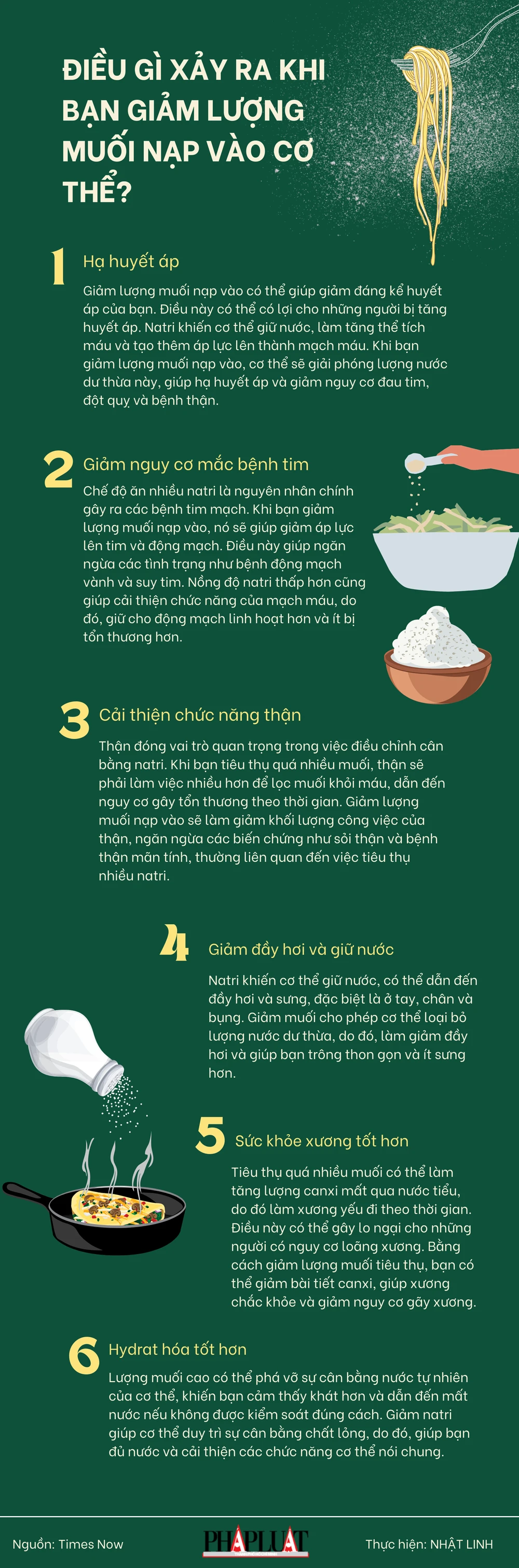 Điều gì xảy ra khi bạn giảm lượng muối nạp vào cơ thể?