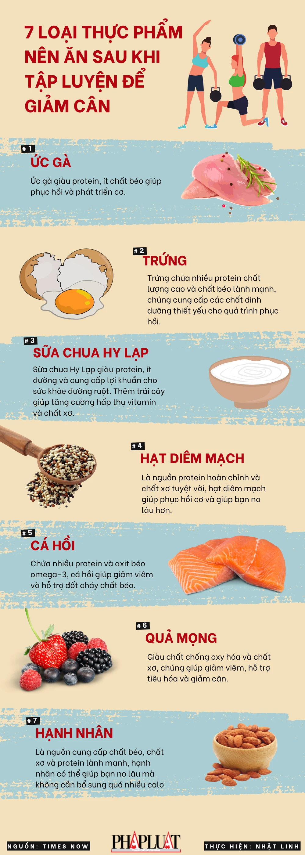 7 loại thực phẩm nên ăn sau khi tập luyện để giảm cân