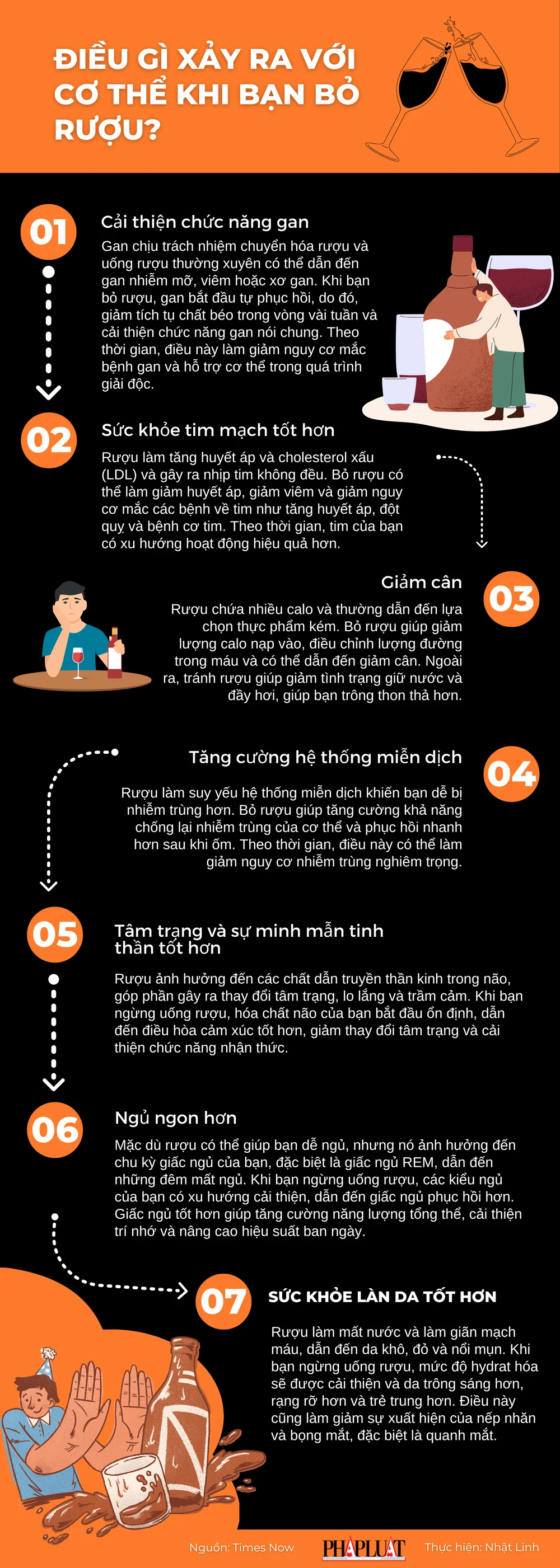 Điều gì xảy ra với cơ thể khi bạn bỏ rượu?