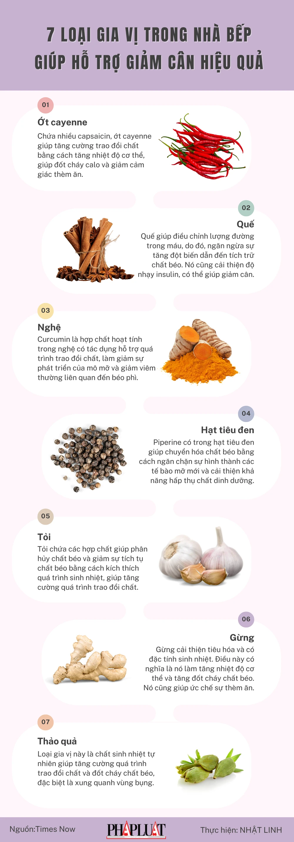 7 loại gia vị trong nhà bếp giúp hỗ trợ giảm cân hiệu quả