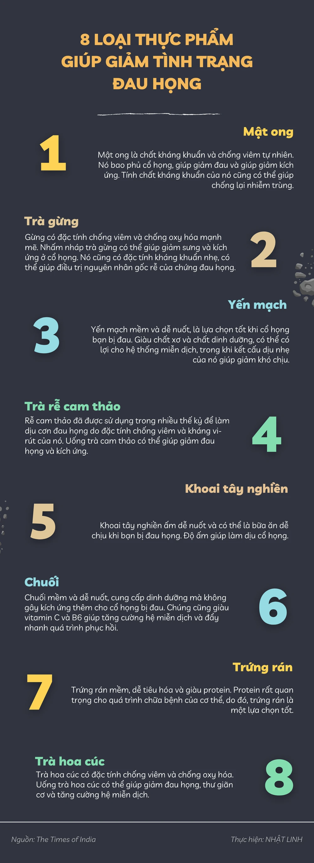 8 loại thực phẩm giúp giảm tình trạng đau họng