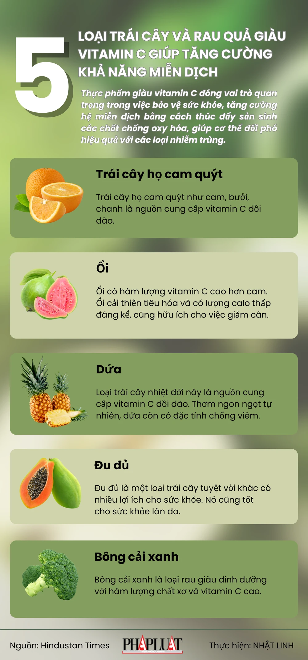 5 loại trái cây và rau quả giàu vitamin C giúp tăng cường khả năng miễn dịch
