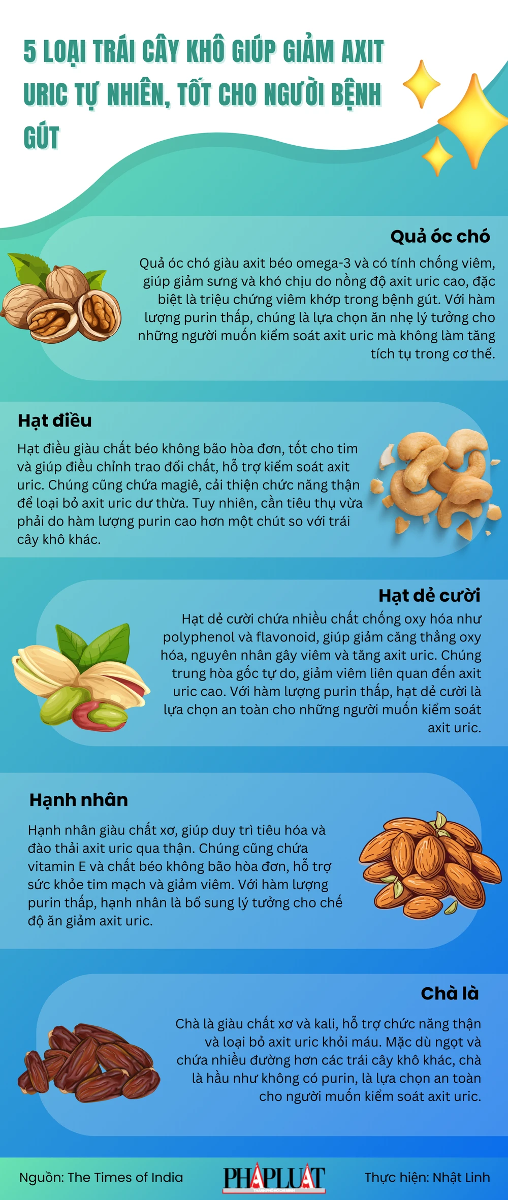 5 loại trái cây khô giúp giảm axit uric tự nhiên, tốt cho người bệnh gút