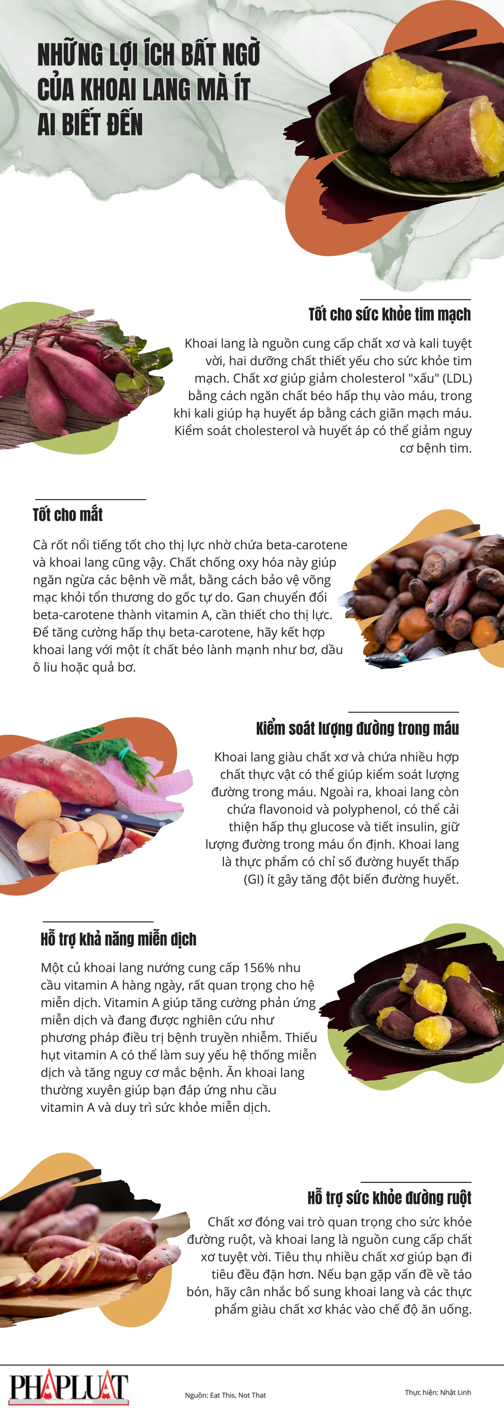 Những lợi ích bất ngờ của khoai lang mà ít ai biết đến