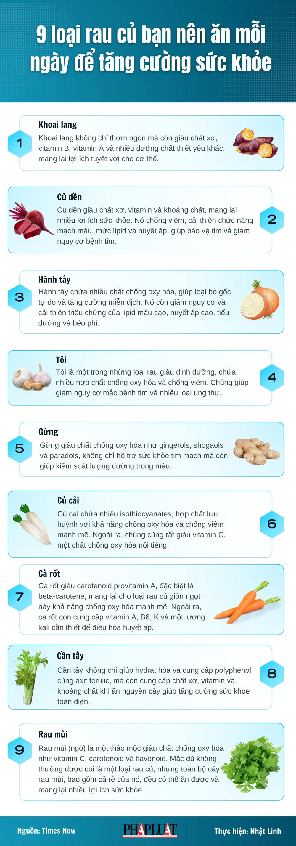 9 loại rau củ bạn nên ăn mỗi ngày để tăng cường sức khỏe