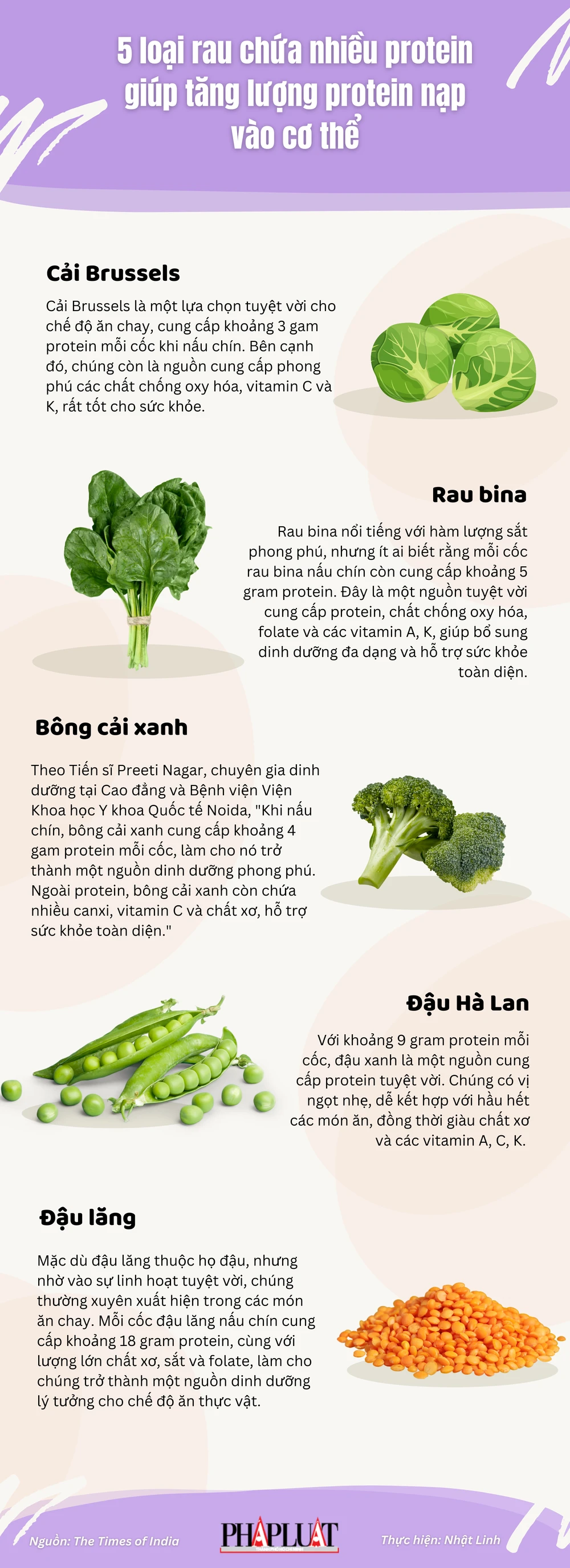 5 loại rau chứa nhiều protein giúp tăng lượng protein nạp vào cơ thể