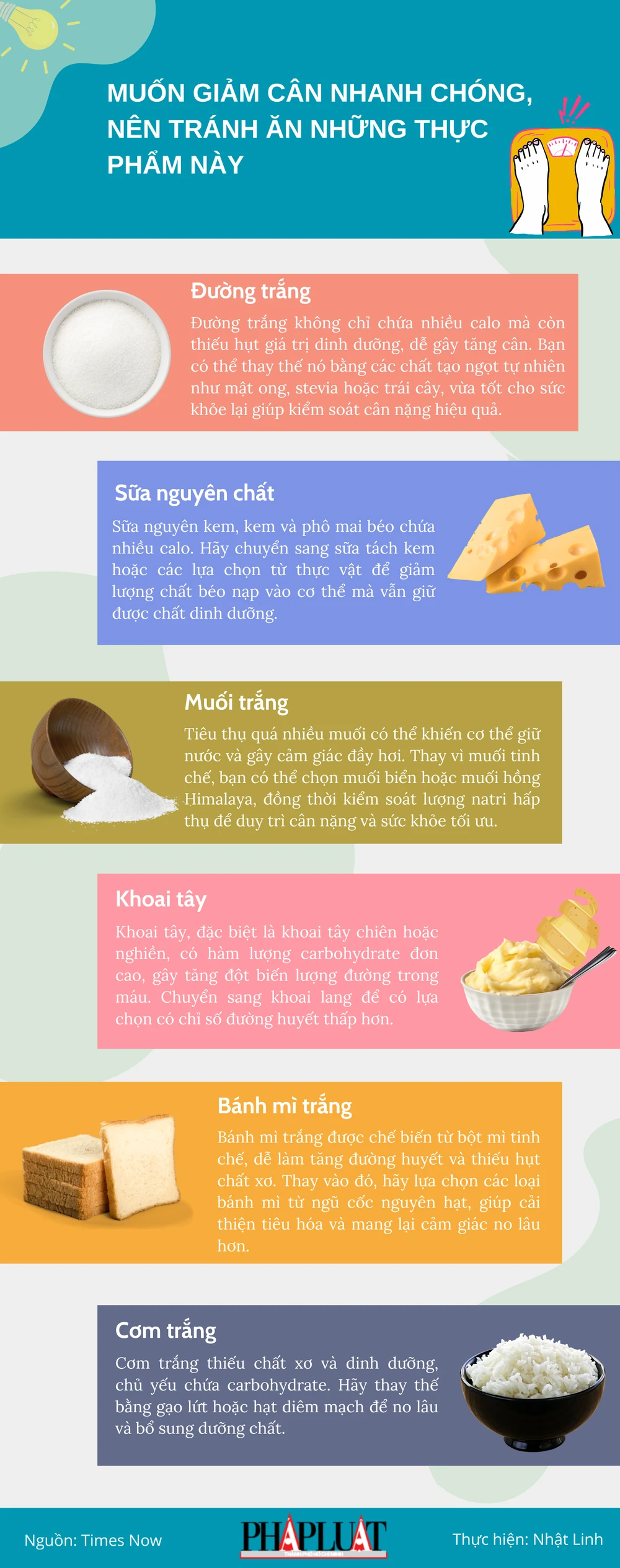 Muốn giảm cân nhanh chóng, nên tránh ăn những thực phẩm này