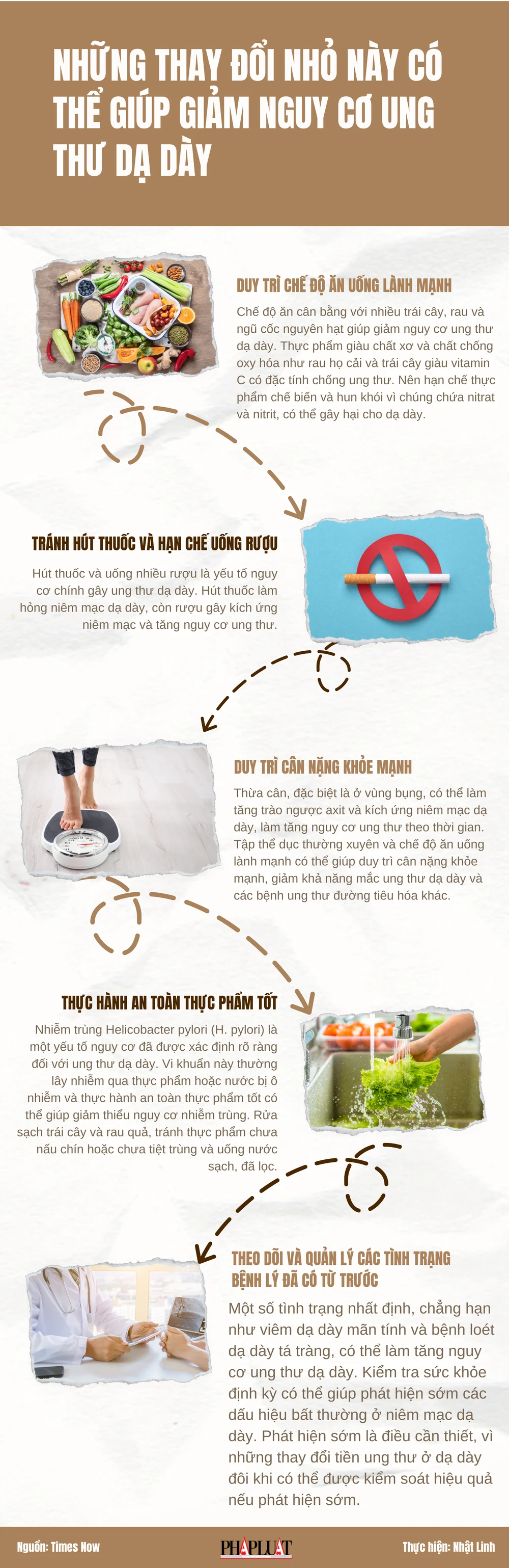 Những thay đổi nhỏ này có thể giúp giảm nguy cơ ung thư dạ dày
