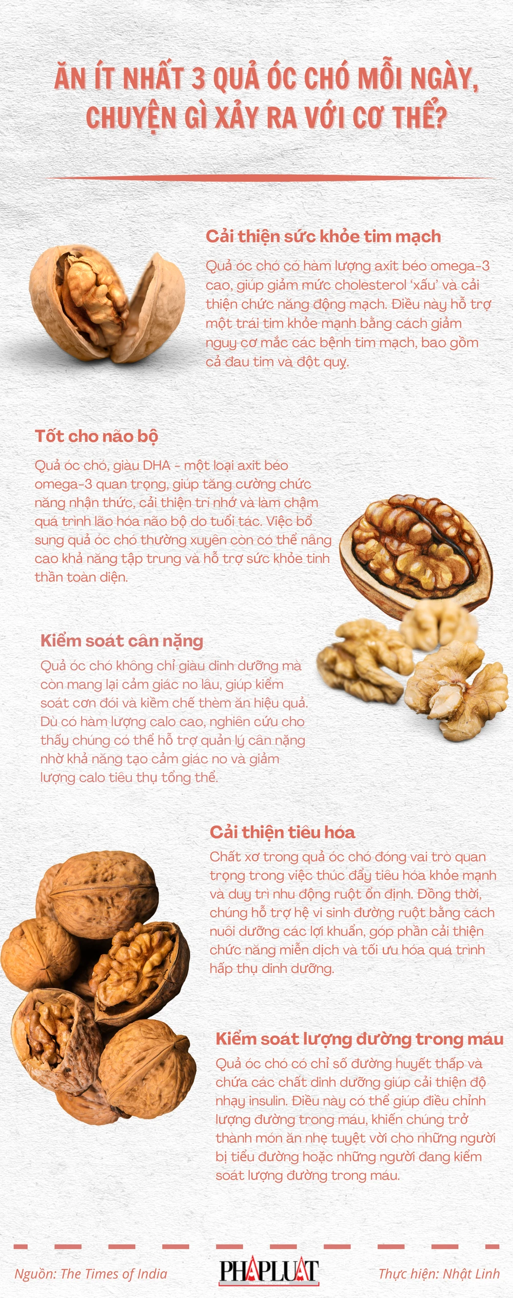 Ăn ít nhất 3 quả óc chó mỗi ngày, chuyện gì xảy ra với cơ thể?