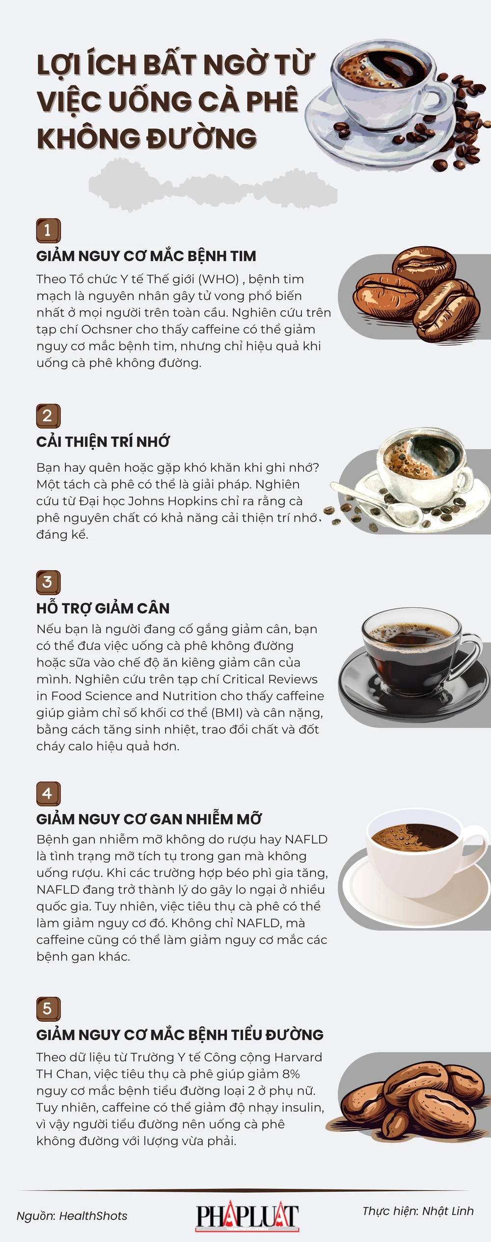 Lợi ích bất ngờ từ việc uống cà phê không đường