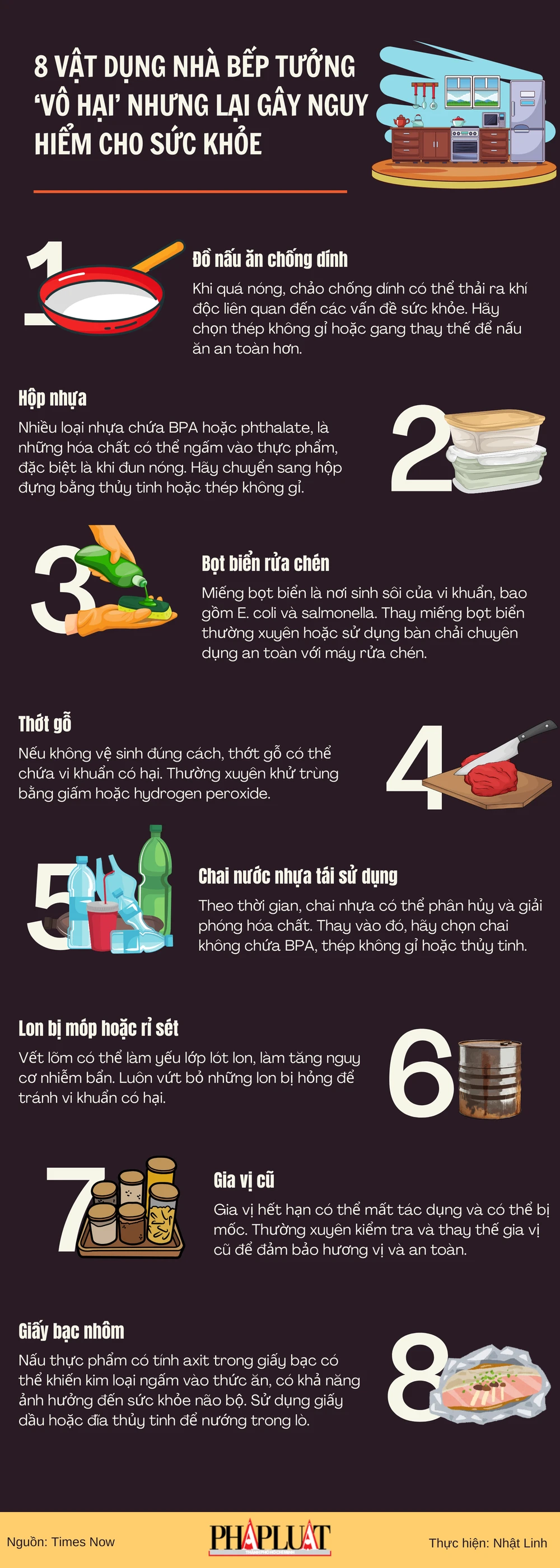 8 vật dụng nhà bếp tưởng ‘vô hại’ nhưng lại gây nguy hiểm cho sức khỏe