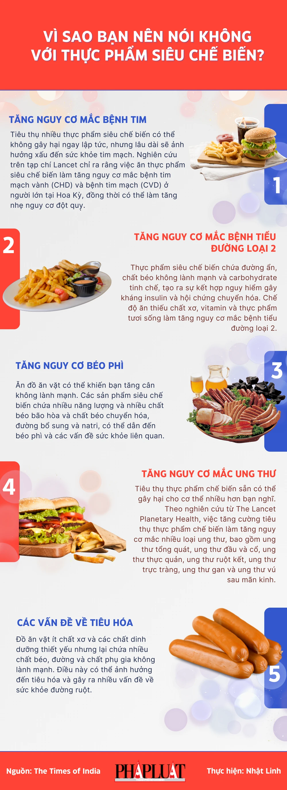 Vì sao bạn nên nói không với thực phẩm siêu chế biến?