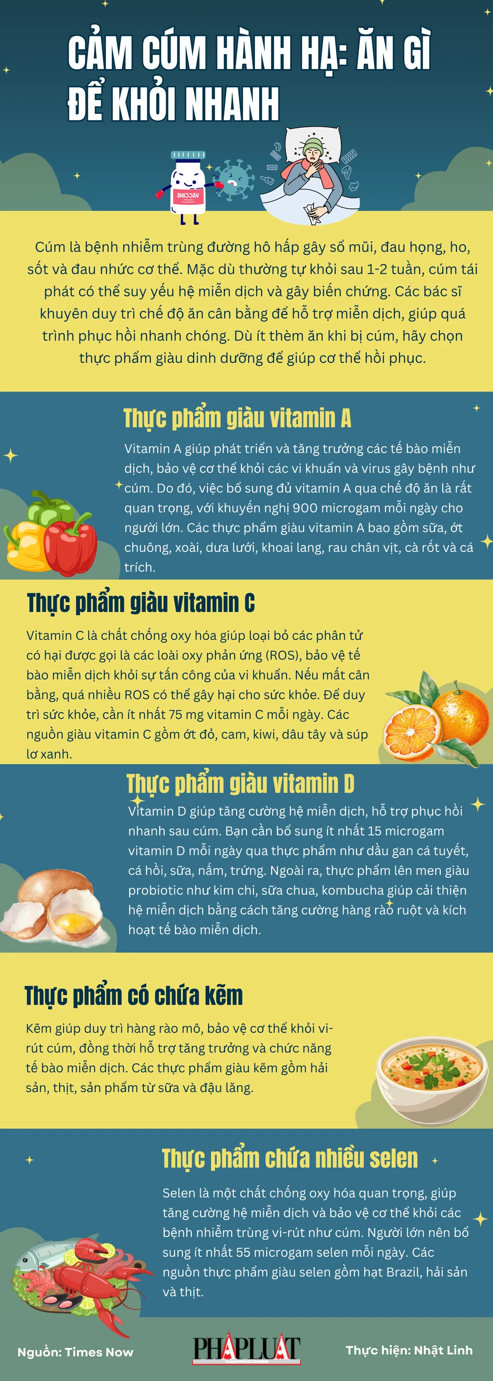 Cảm cúm hành hạ: Ăn gì để khỏi nhanh