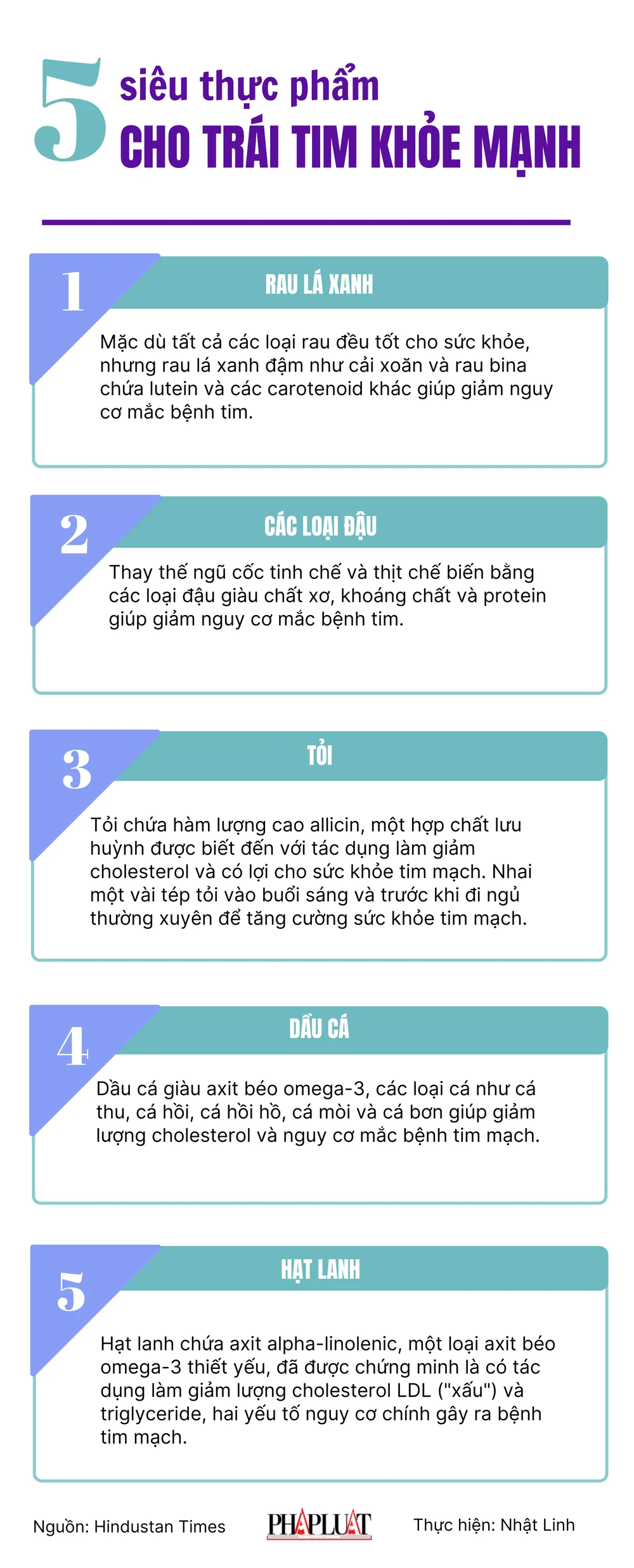 5 siêu thực phẩm cho trái tim khỏe mạnh hơn