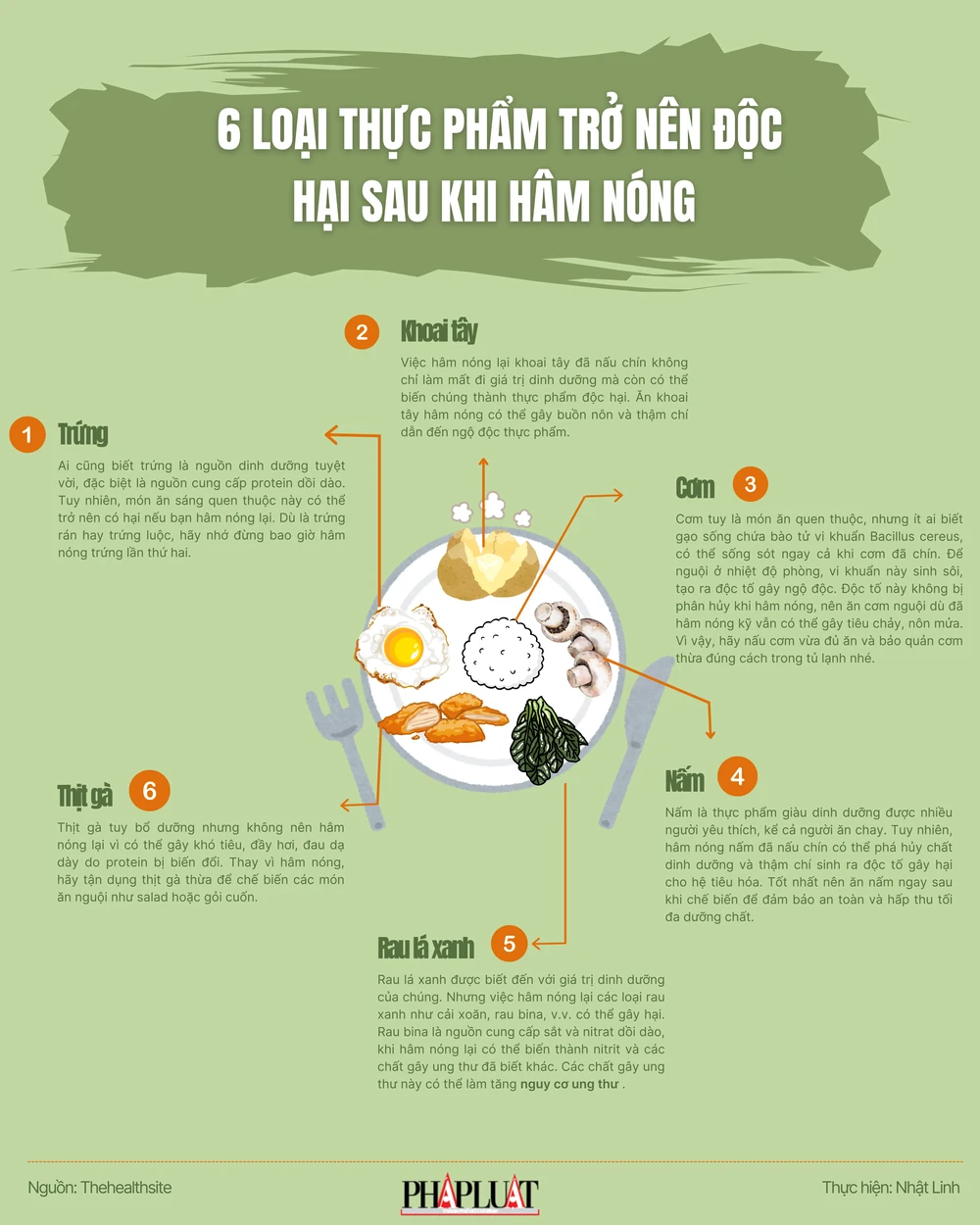 6 loại thực phẩm trở nên độc hại sau khi hâm nóng