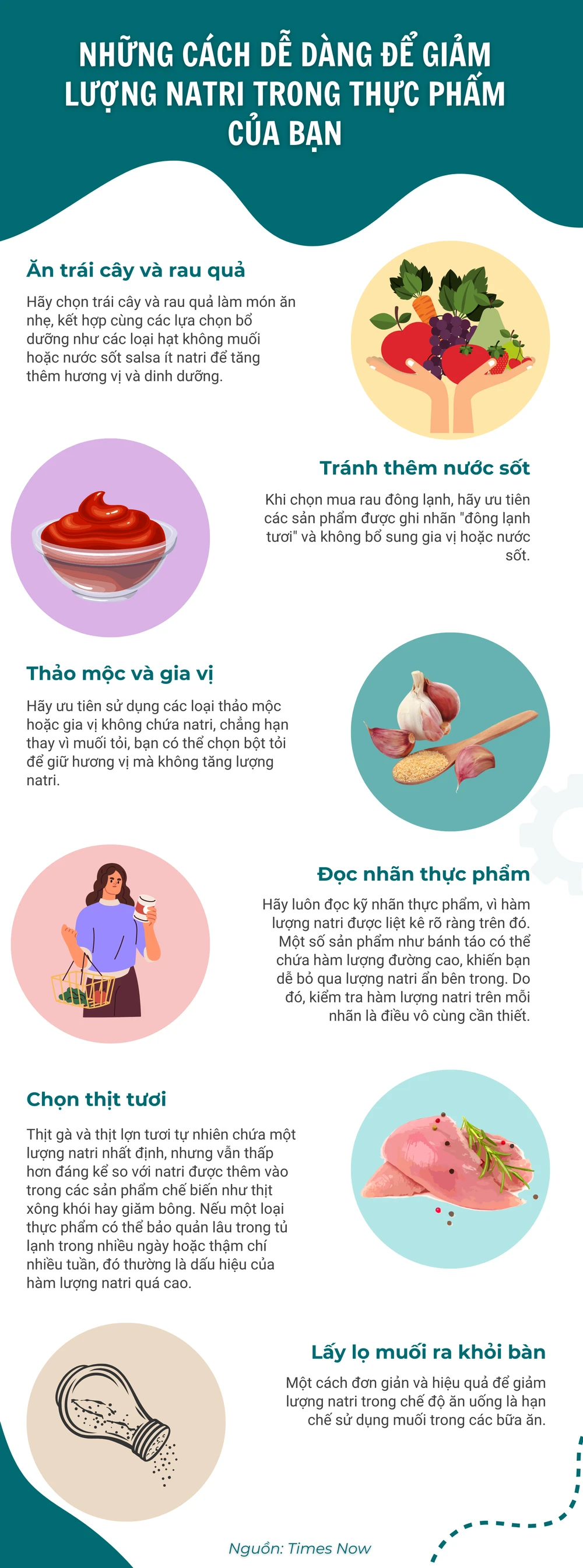 Những cách dễ dàng để giảm lượng natri trong thực phẩm của bạn