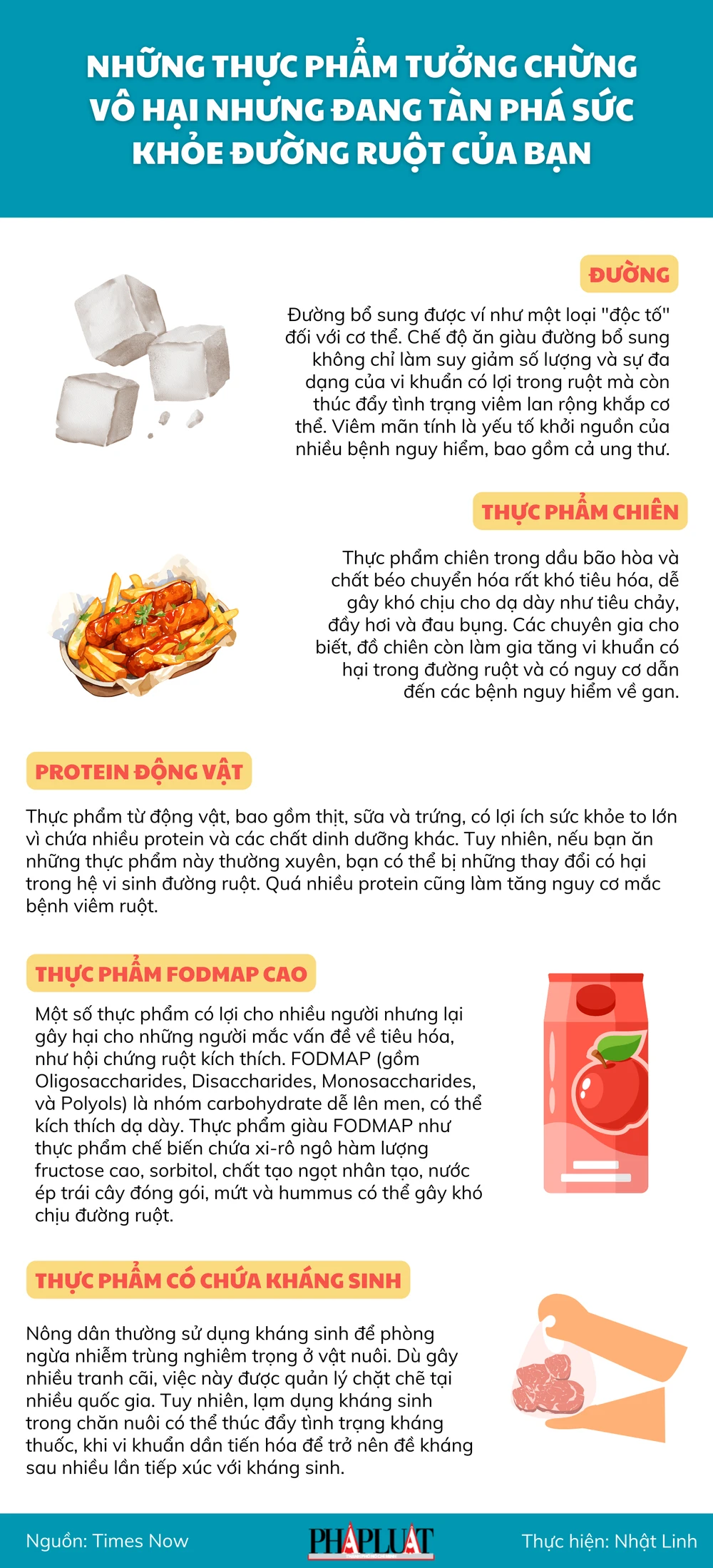 Những thực phẩm tưởng chừng vô hại nhưng đang tàn phá sức khỏe đường ruột của bạn