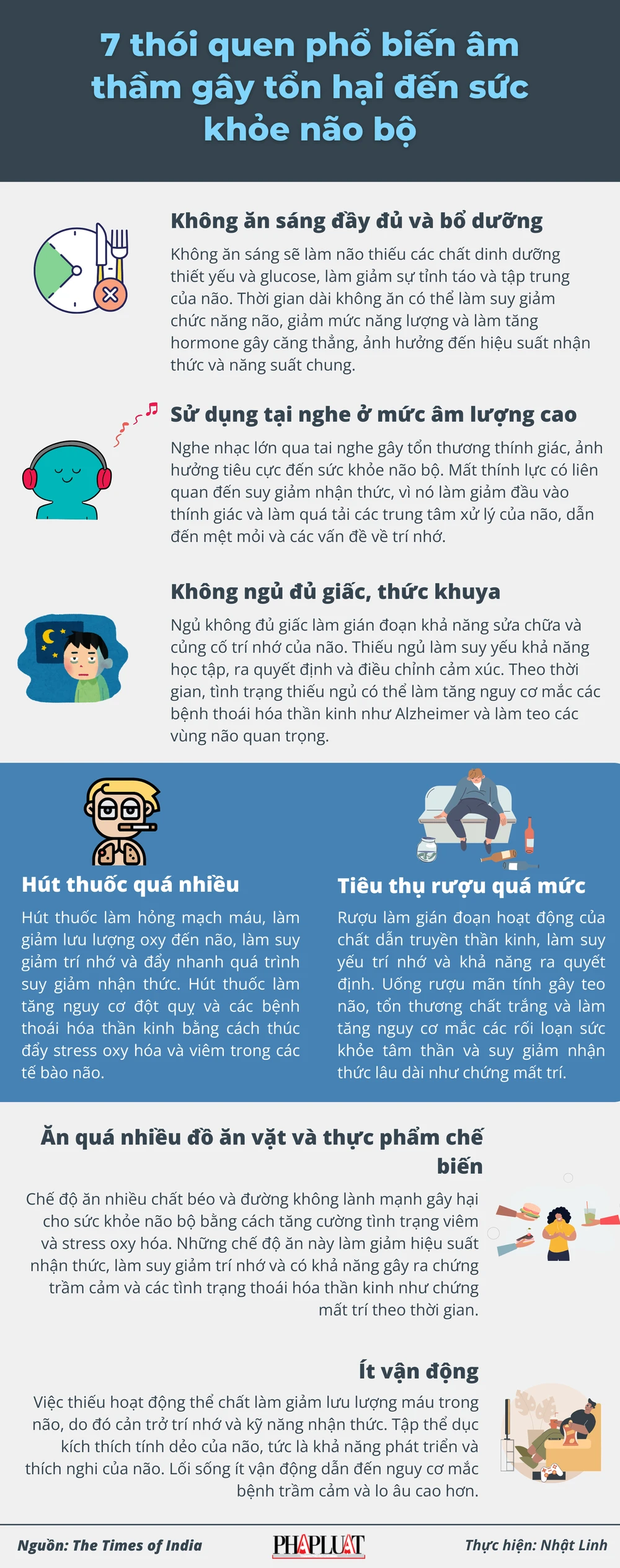 7 thói quen phổ biến âm thầm gây tổn hại đến sức khỏe não bộ