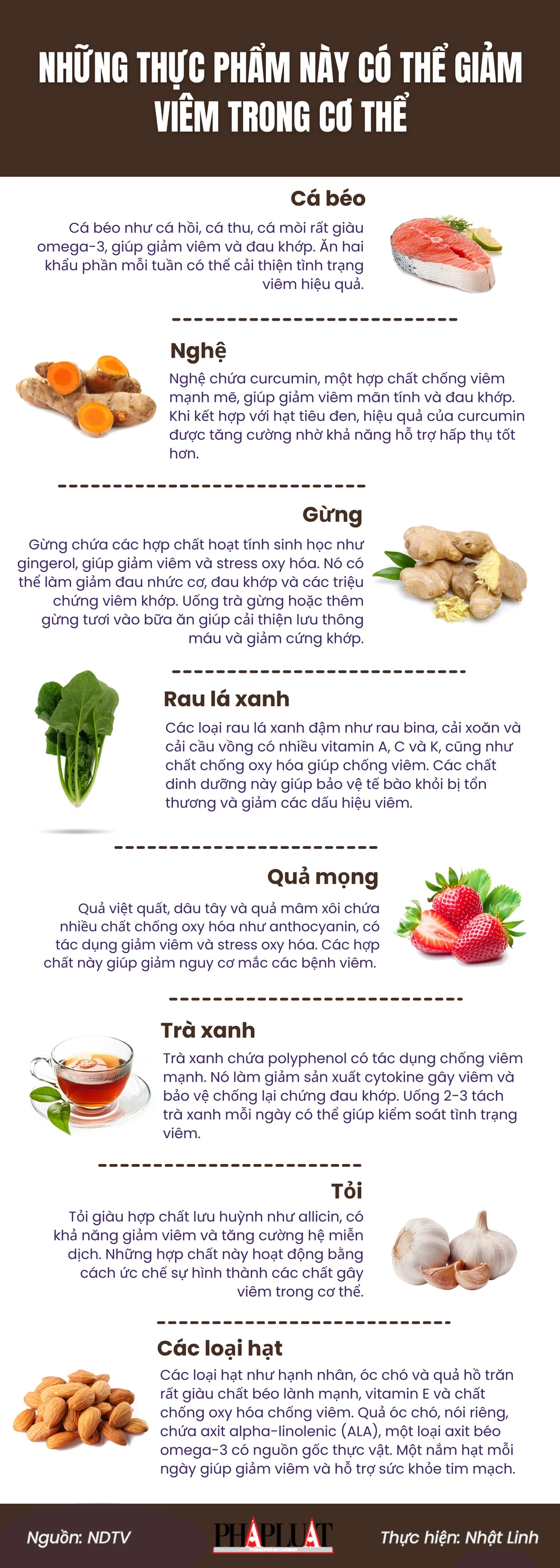 Những thực phẩm này có thể giảm viêm trong cơ thể