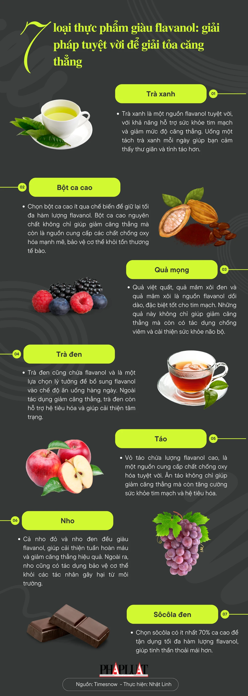 7 loại thực phẩm giàu flavanol: giải pháp tuyệt vời để giải tỏa căng thẳng