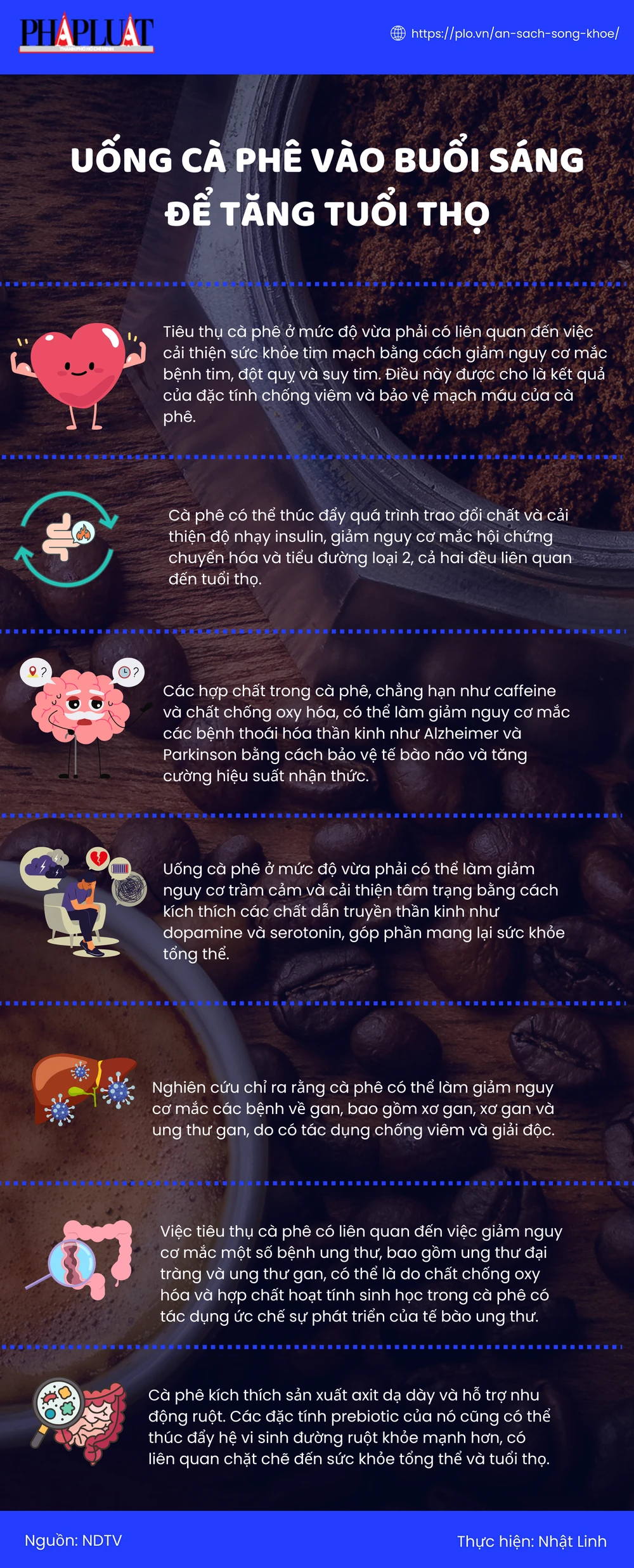 Uống cà phê vào buổi sáng để tăng tuổi thọ