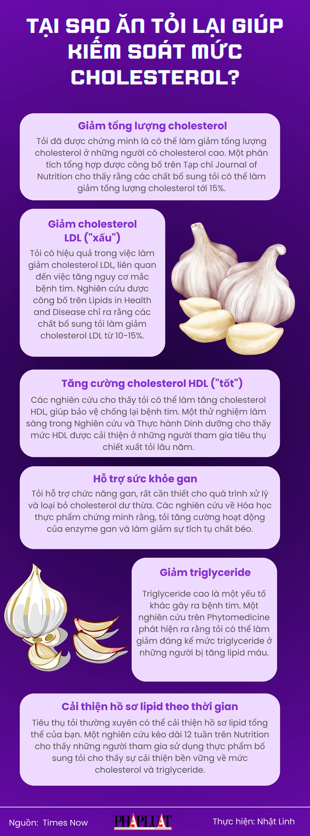 Tại sao ăn tỏi lại giúp kiếm soát mức cholesterol?