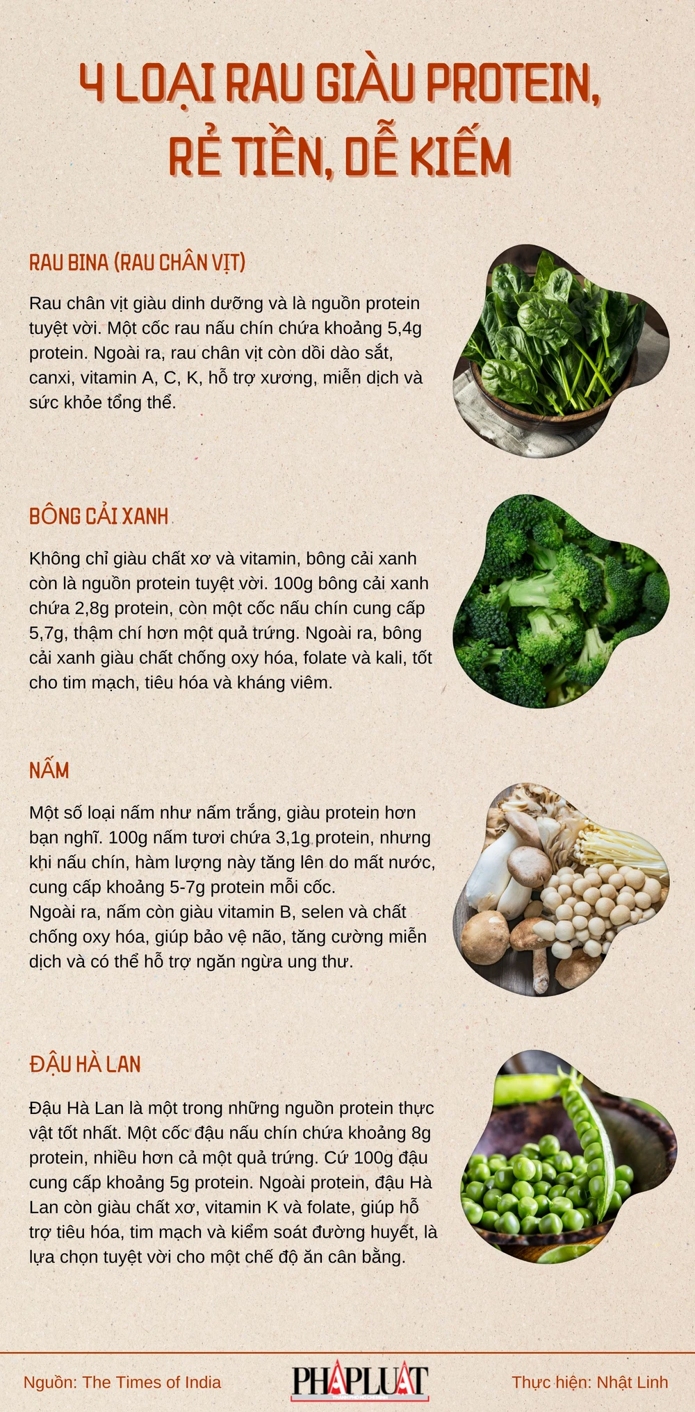 4 loại rau giàu protein, rẻ tiền, dễ kiếm
