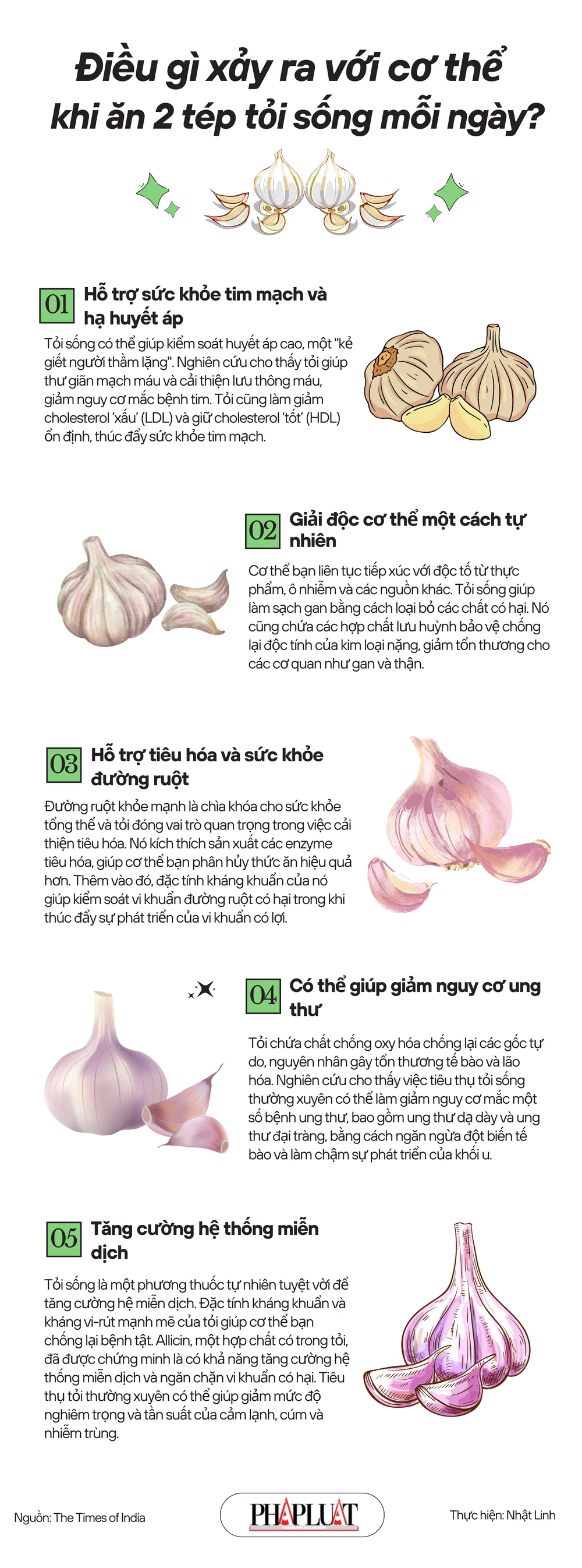 Điều gì xảy ra với cơ thể khi ăn 2 tép tỏi sống mỗi ngày?