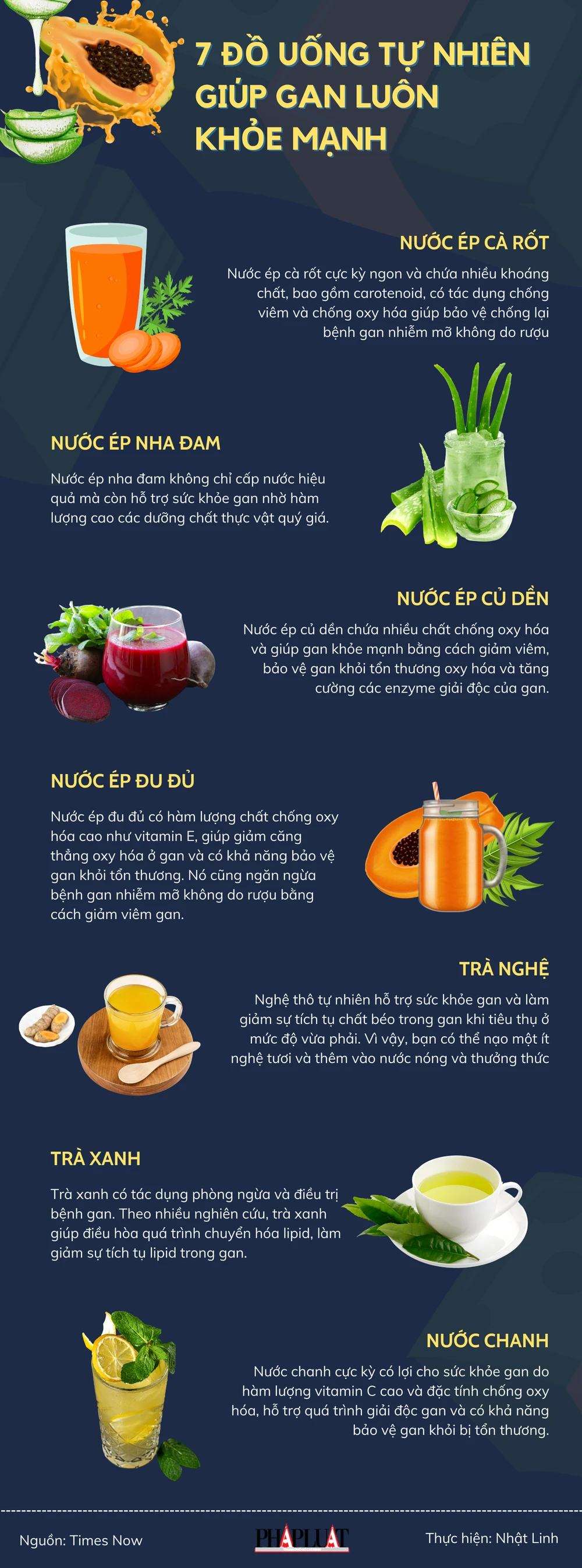 7 đồ uống tự nhiên giúp gan luôn khỏe mạnh