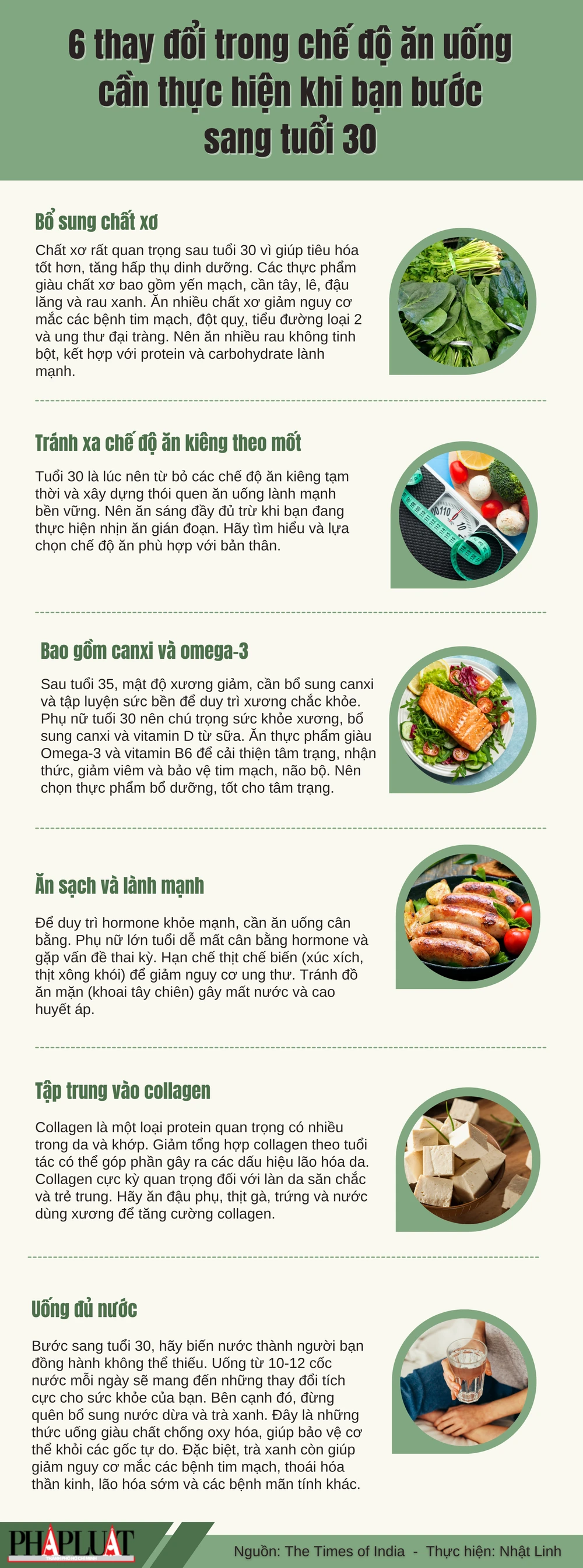 6 thay đổi trong chế độ ăn uống cần thực hiện khi bạn bước sang tuổi 30