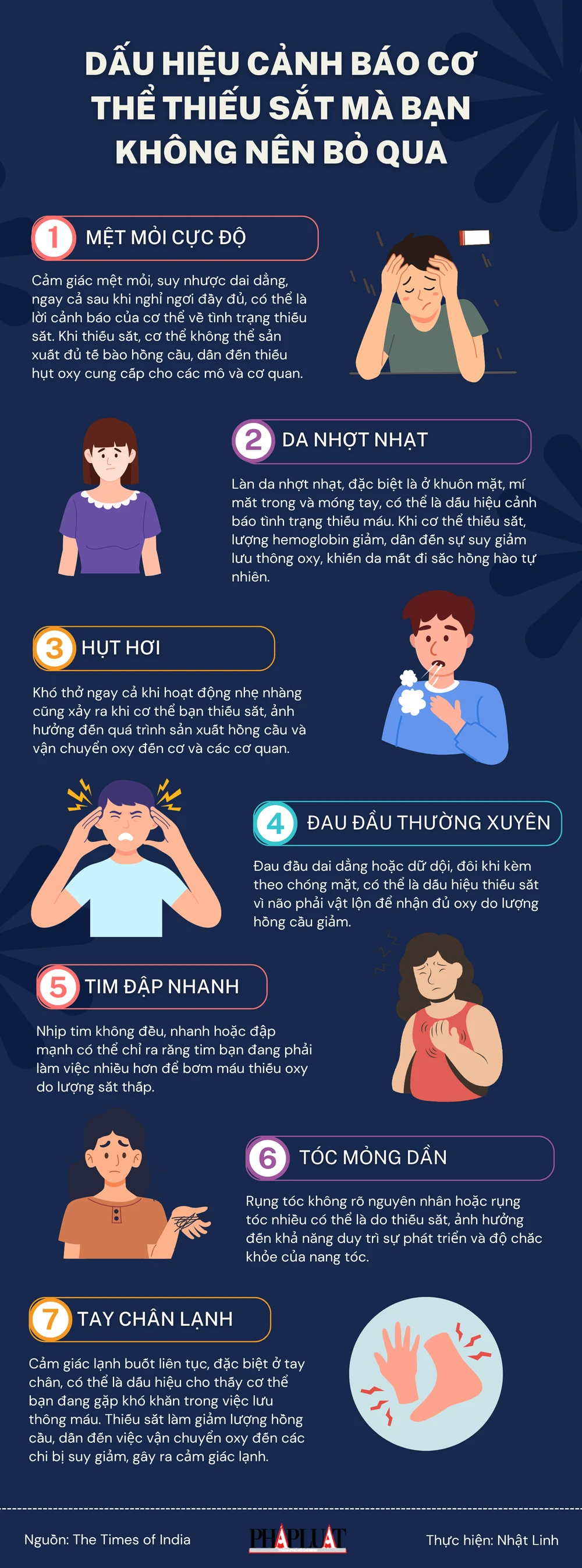 Dấu hiệu cảnh báo cơ thể thiếu sắt mà bạn không nên bỏ qua