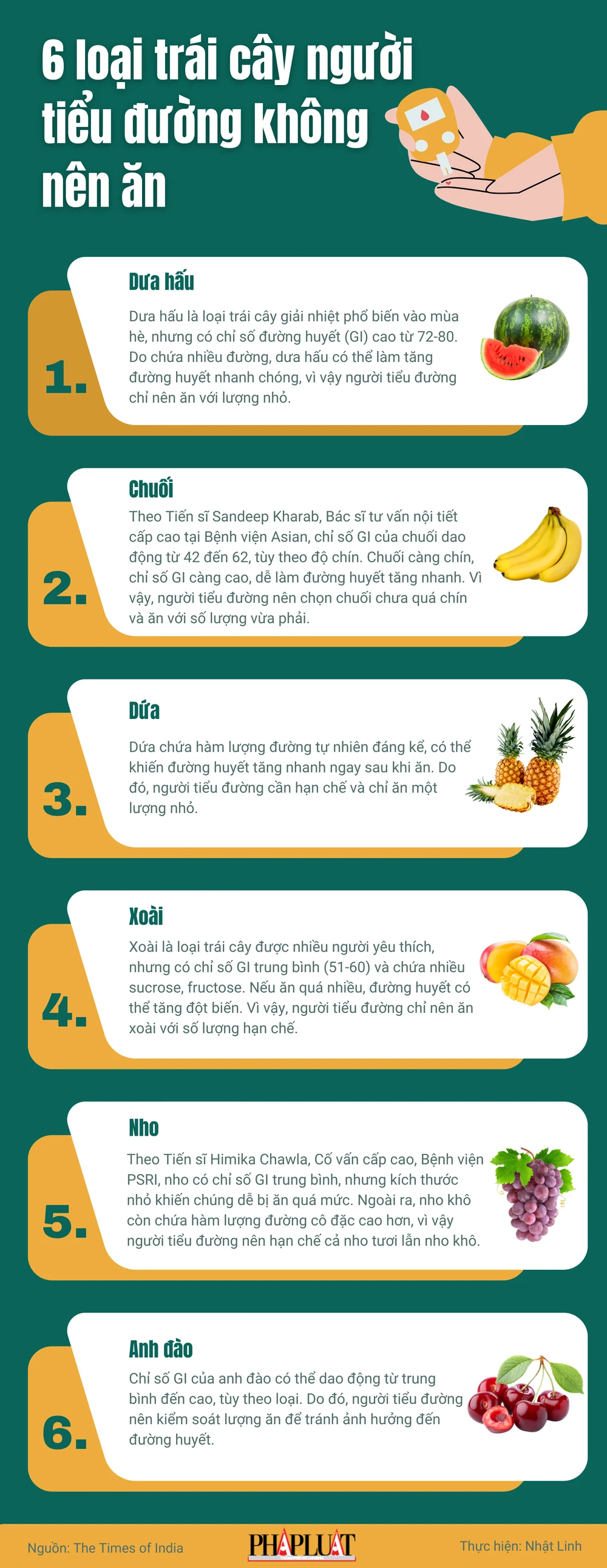 6 loại trái cây người tiểu đường không nên ăn
