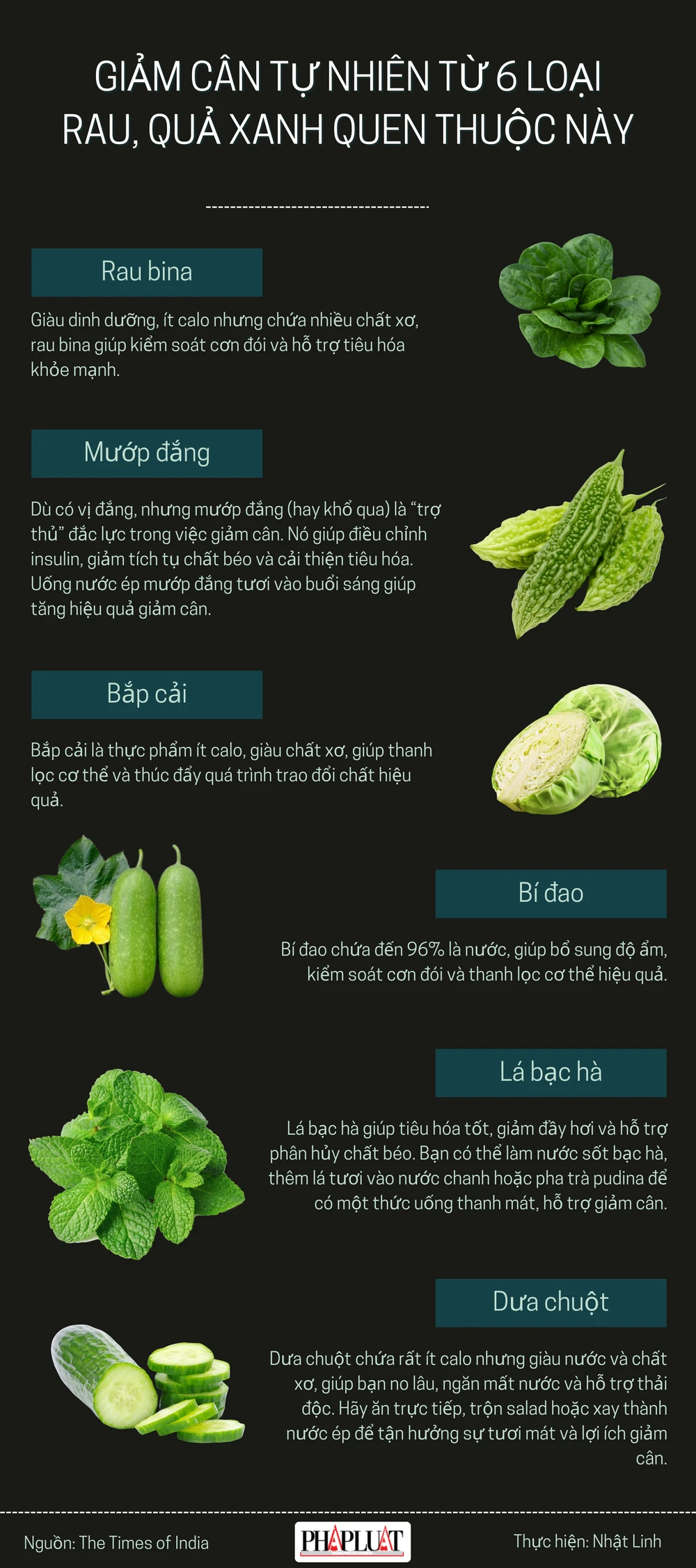 Giảm cân tự nhiên từ 6 loại rau quả xanh quen thuộc này