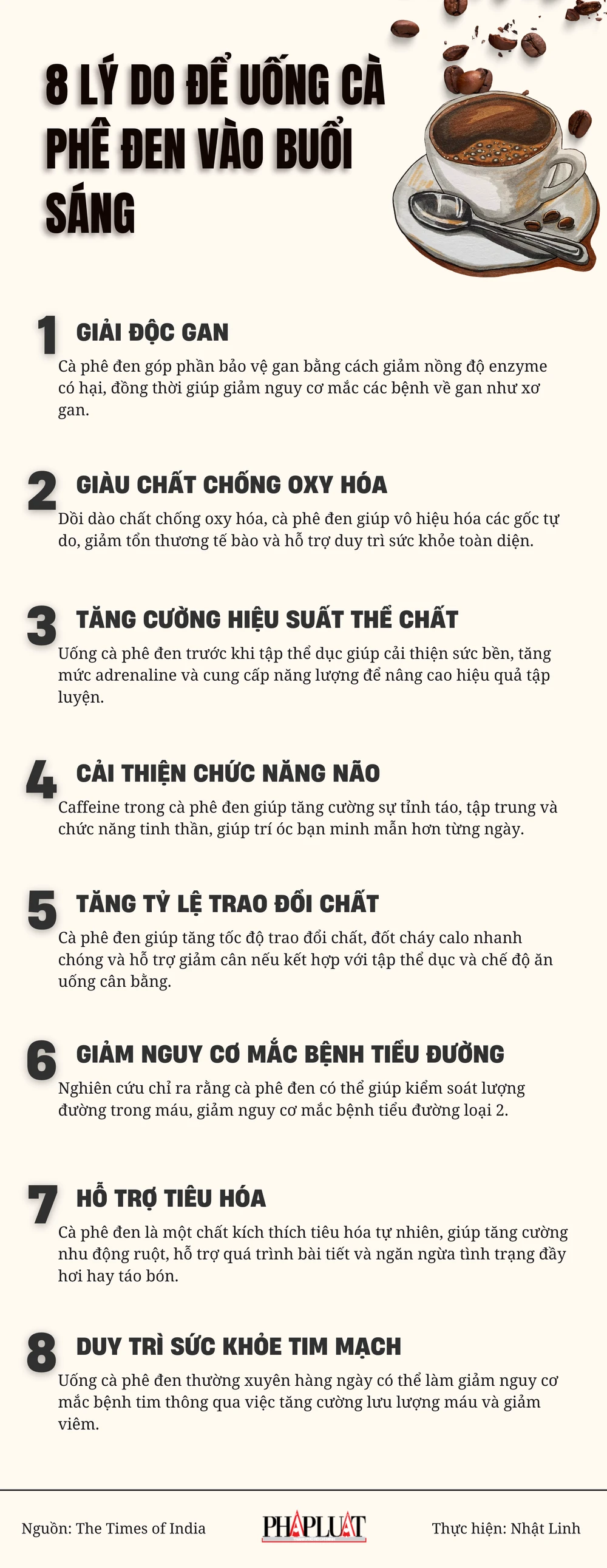 8 lý do để uống cà phê đen vào buổi sáng