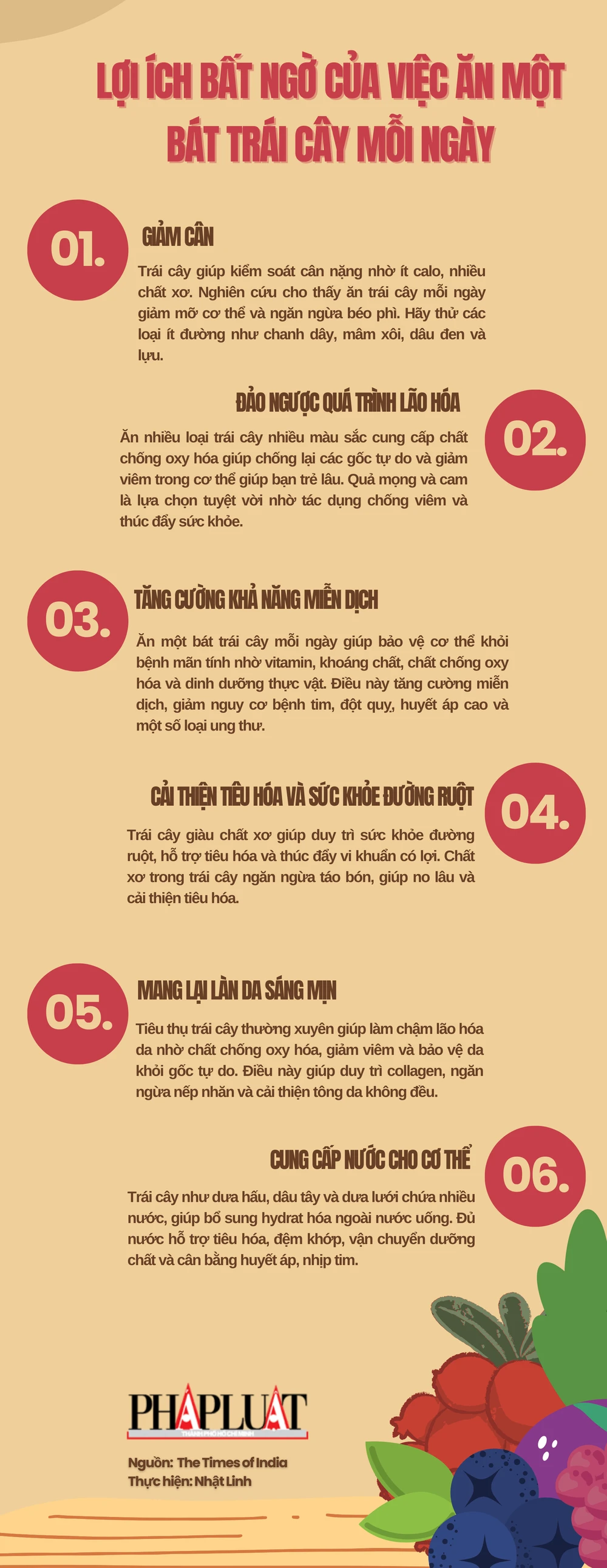 Lợi ích bất ngờ của việc ăn một bát trái cây mỗi ngày