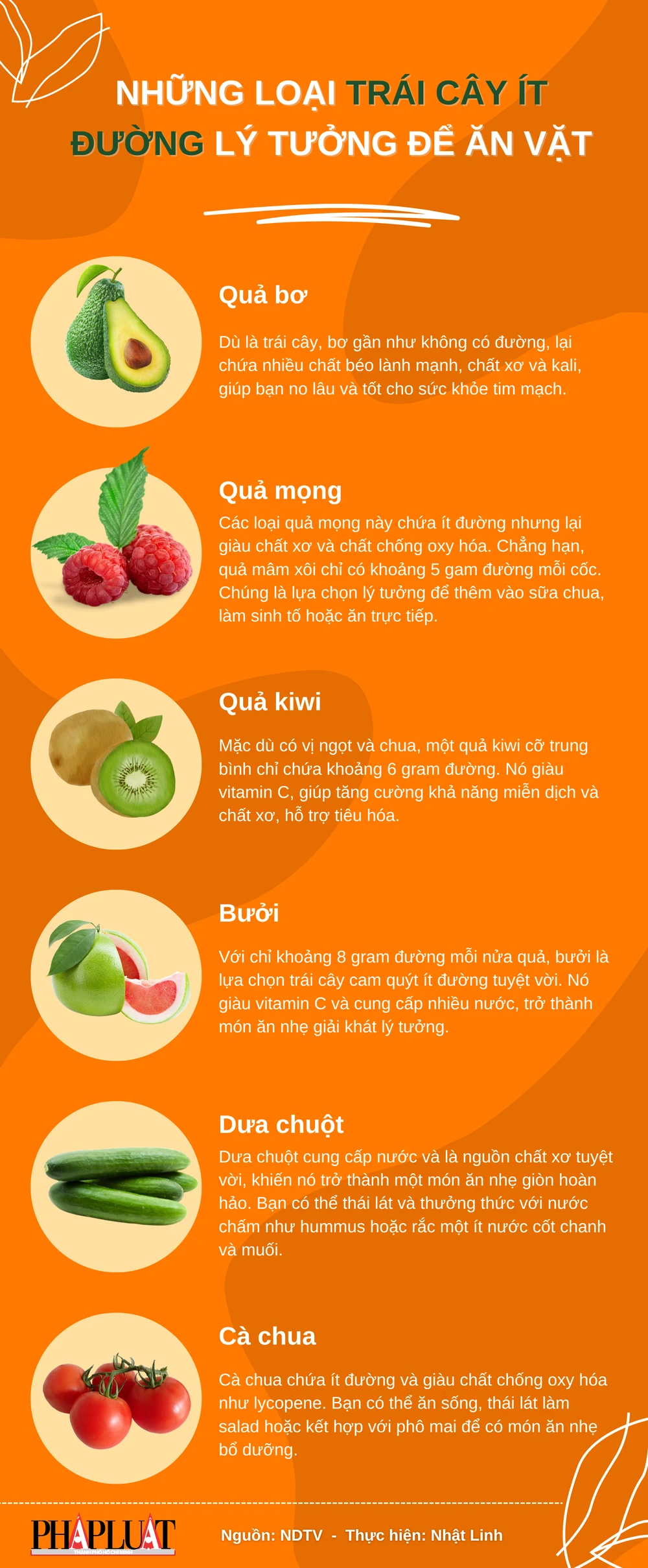 Những loại trái cây ít đường lý tưởng để ăn vặt