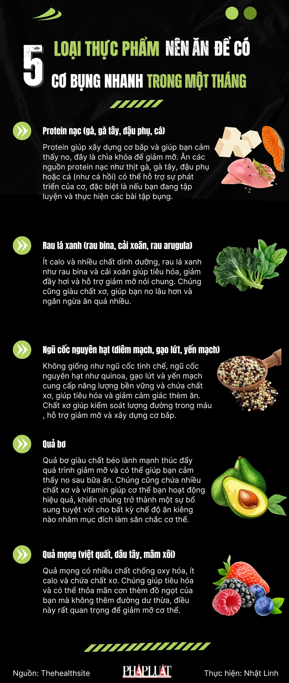 5 loại thực phẩm nên ăn để có cơ bụng nhanh trong một tháng