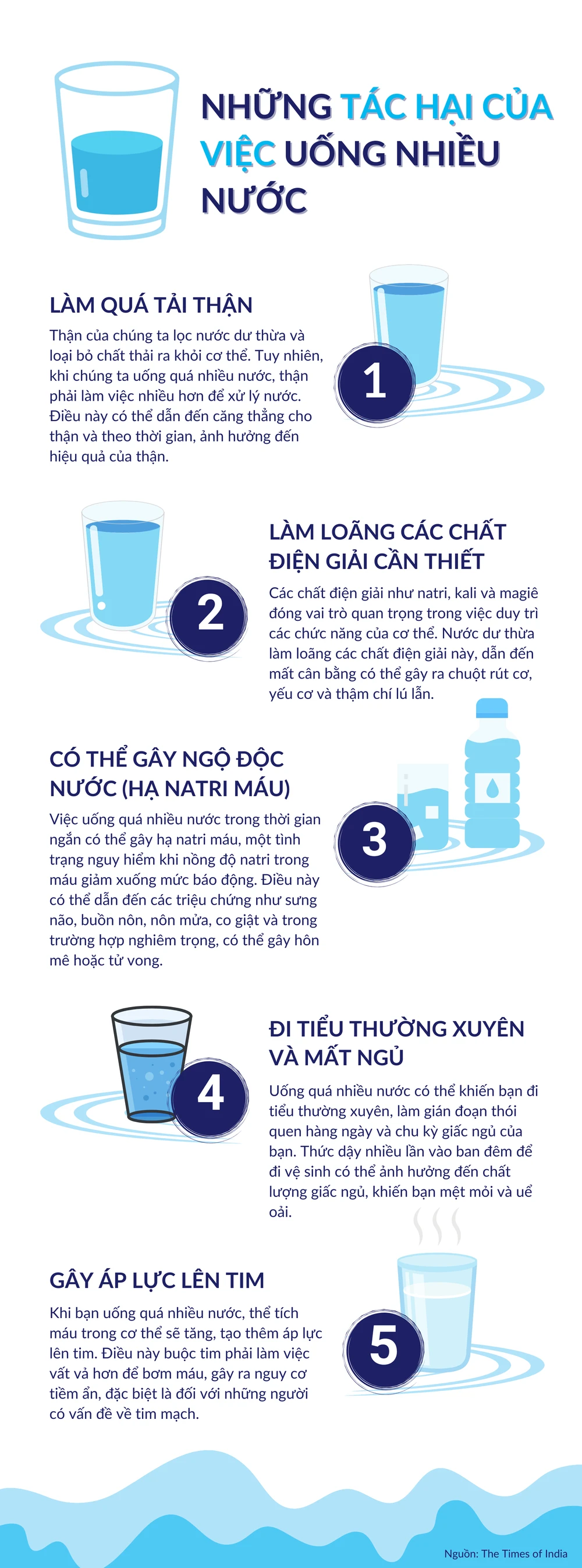 Những tác hại của việc uống nhiều nước