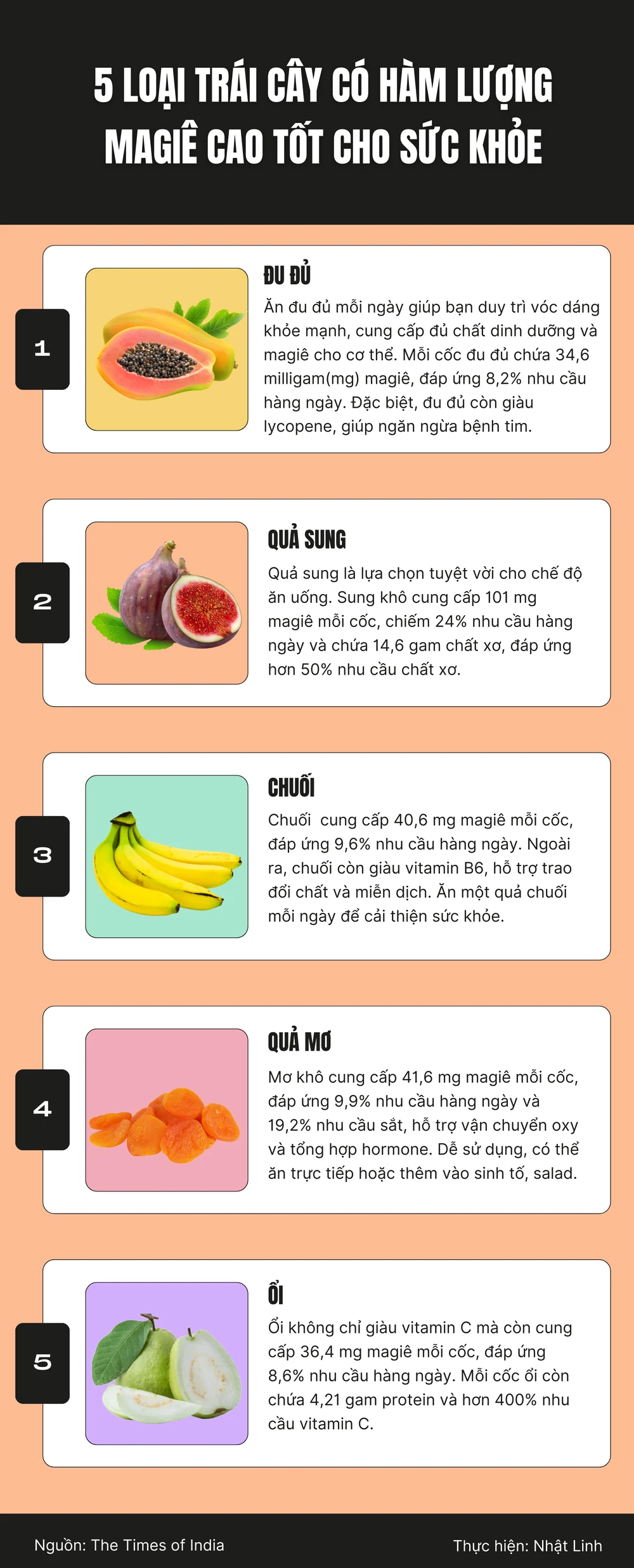 5 loại trái cây có hàm lượng magiê cao tốt cho sức khỏe