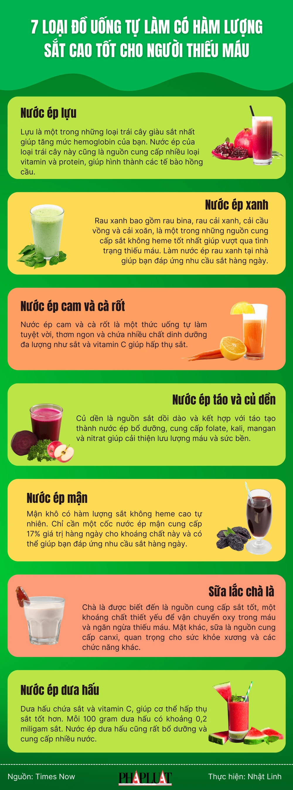 7 loại đồ uống tự làm có hàm lượng sắt cao tốt cho người thiếu máu