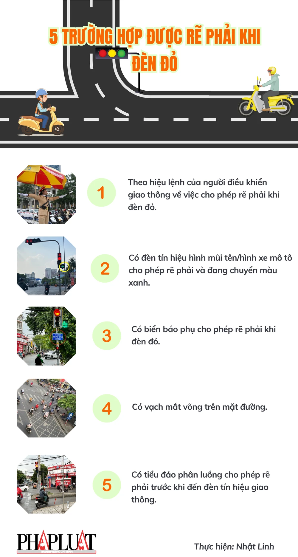 5 trường hợp được rẽ phải khi đèn đỏ