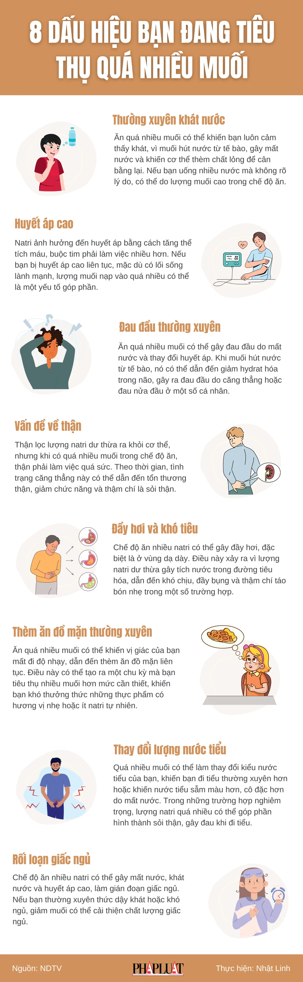 8 dấu hiệu bạn đang tiêu thụ quá nhiều muối