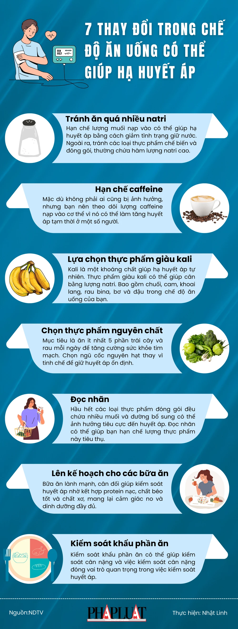 7 thay đổi trong chế độ ăn uống có thể giúp hạ huyết áp