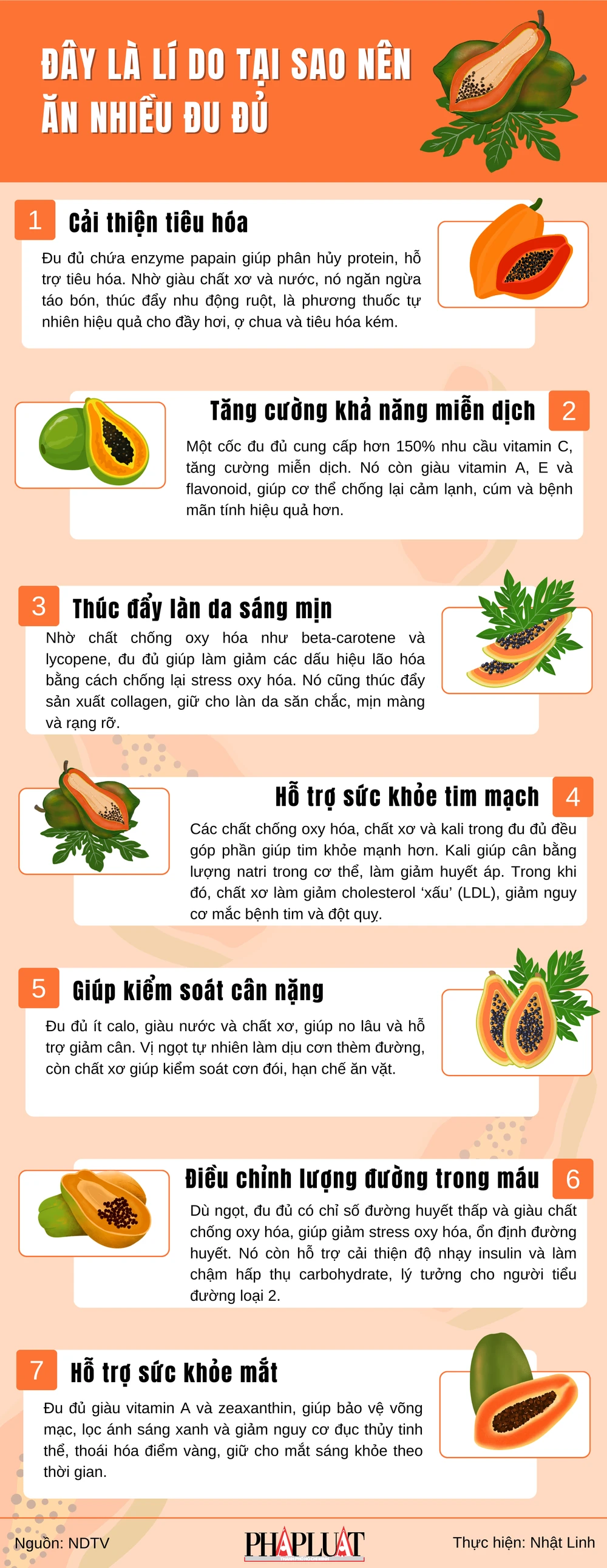 Đây là lí do tại sao nên ăn nhiều đu đủ