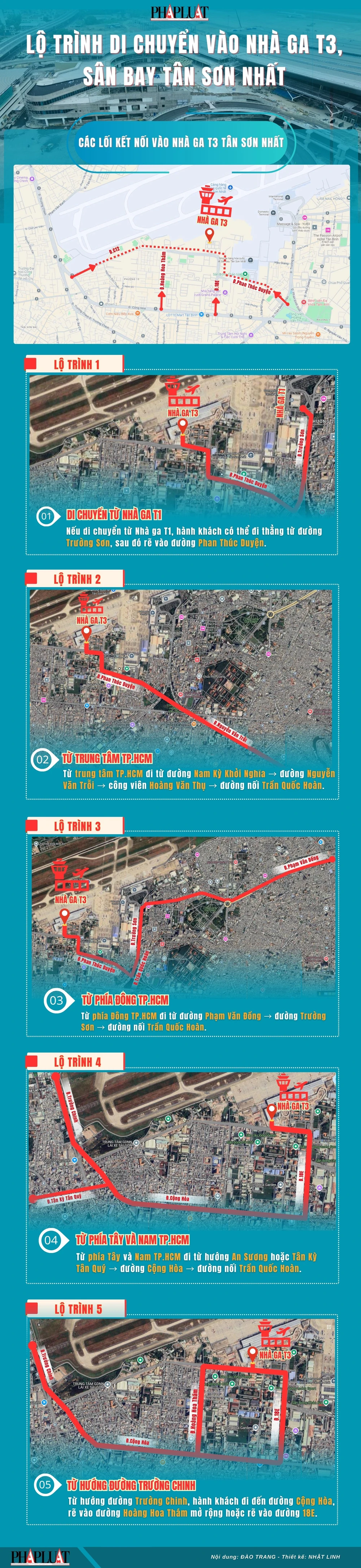 Infographic: Chi tiết các hướng vào Nhà ga T3 sân bay Tân Sơn Nhất