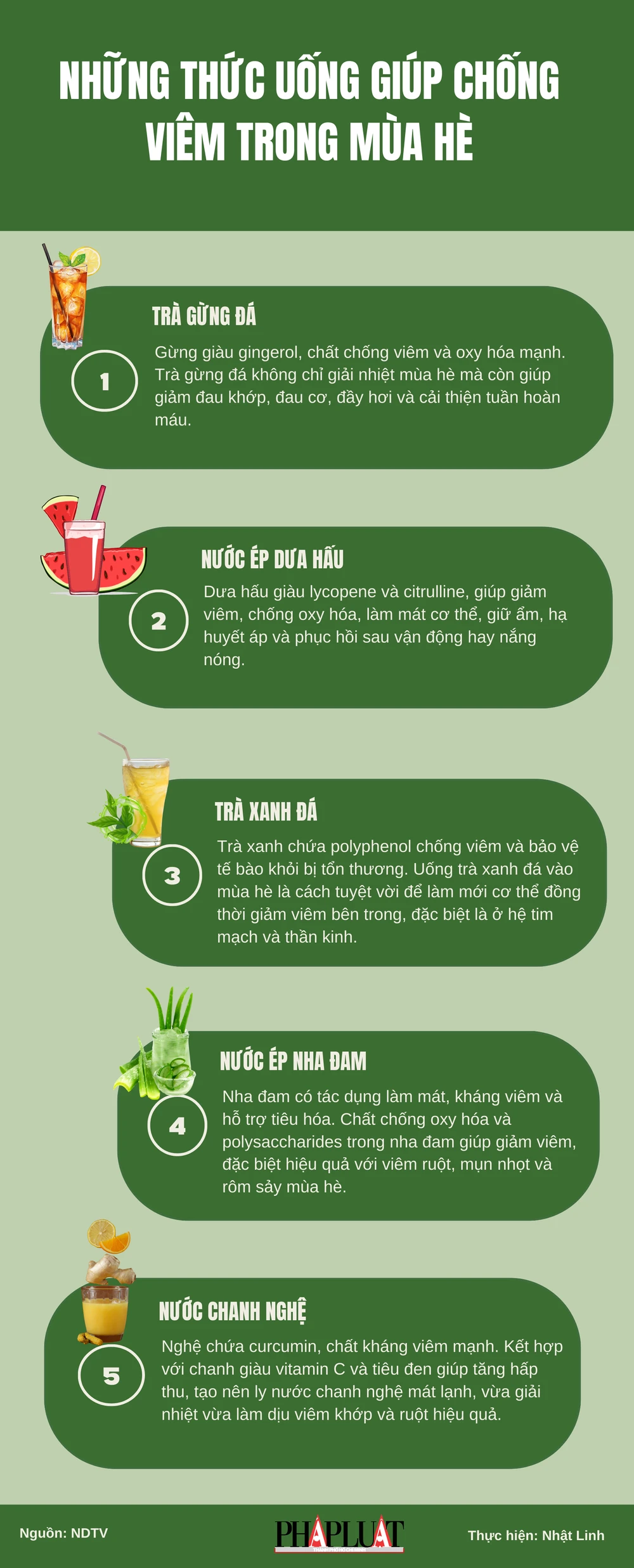 Những thức uống giúp chống viêm trong mùa hè