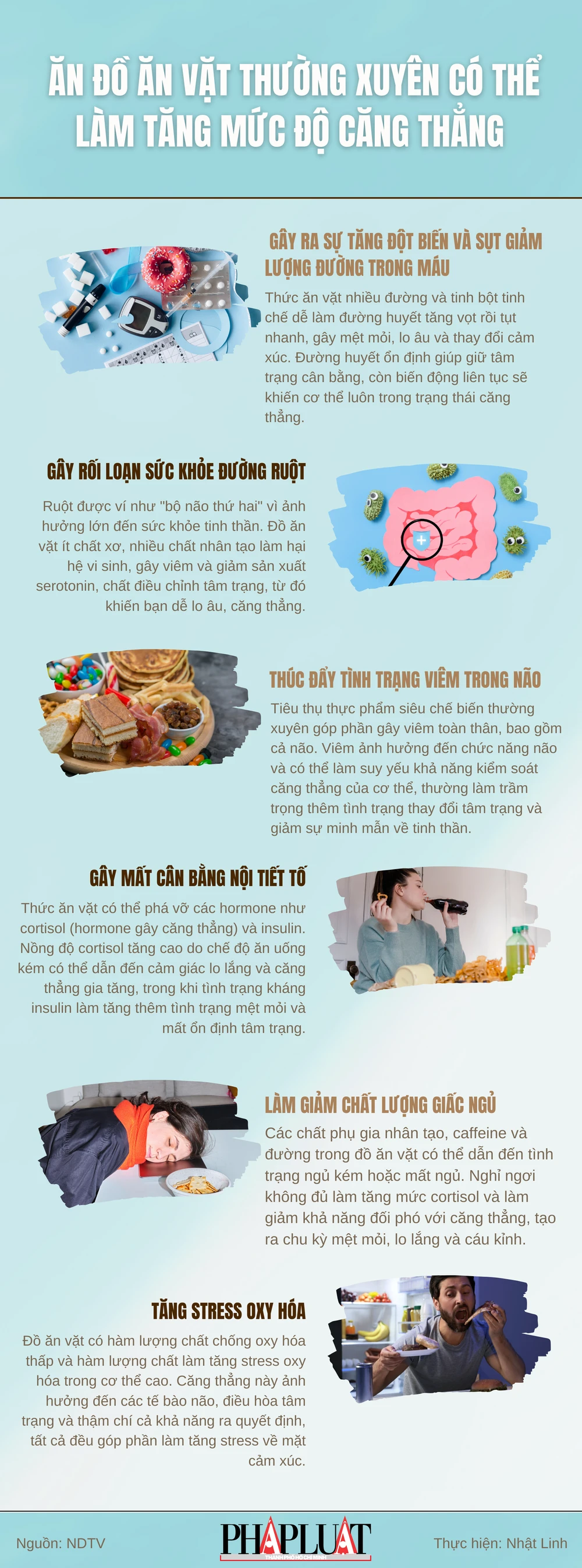 Ăn đồ ăn vặt thường xuyên có thể làm tăng mức độ căng thẳng